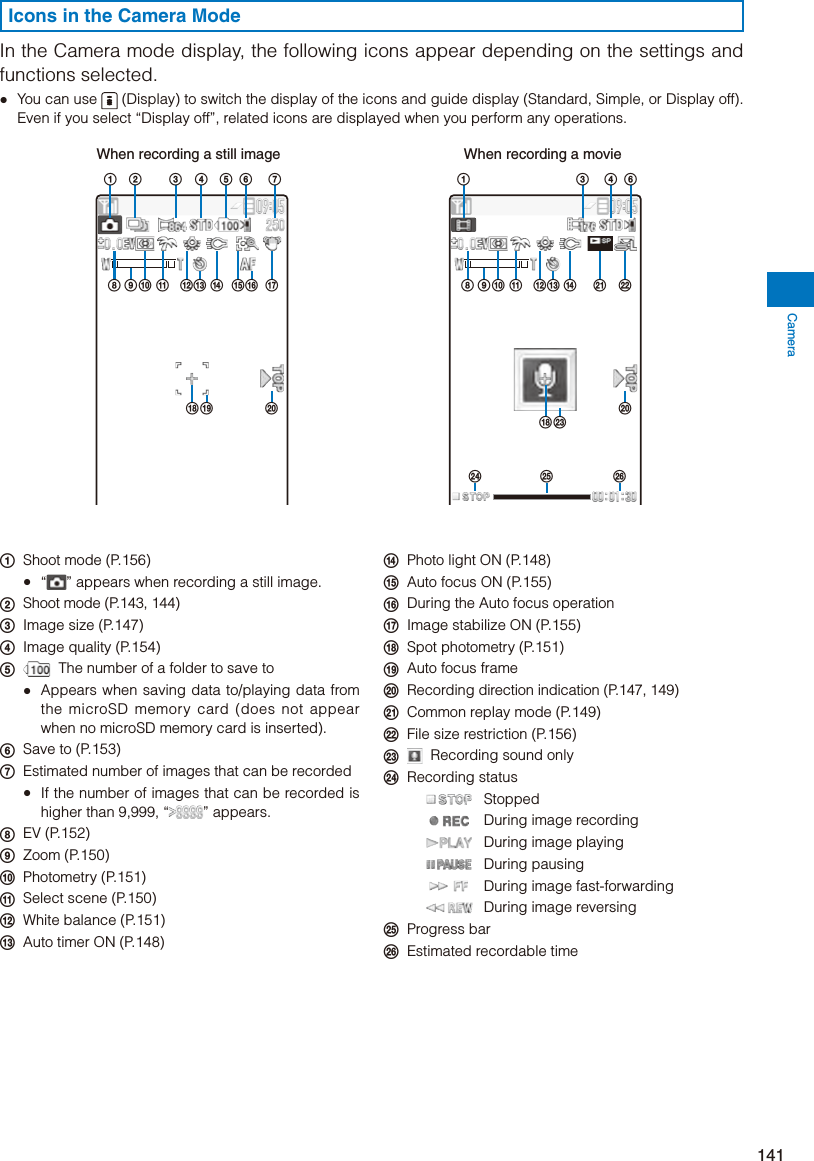 Page 143 of Sony A3624011 Licensed transmitter User Manual 