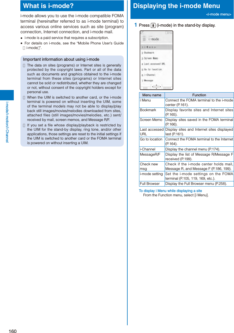 Page 162 of Sony A3624011 Licensed transmitter User Manual 