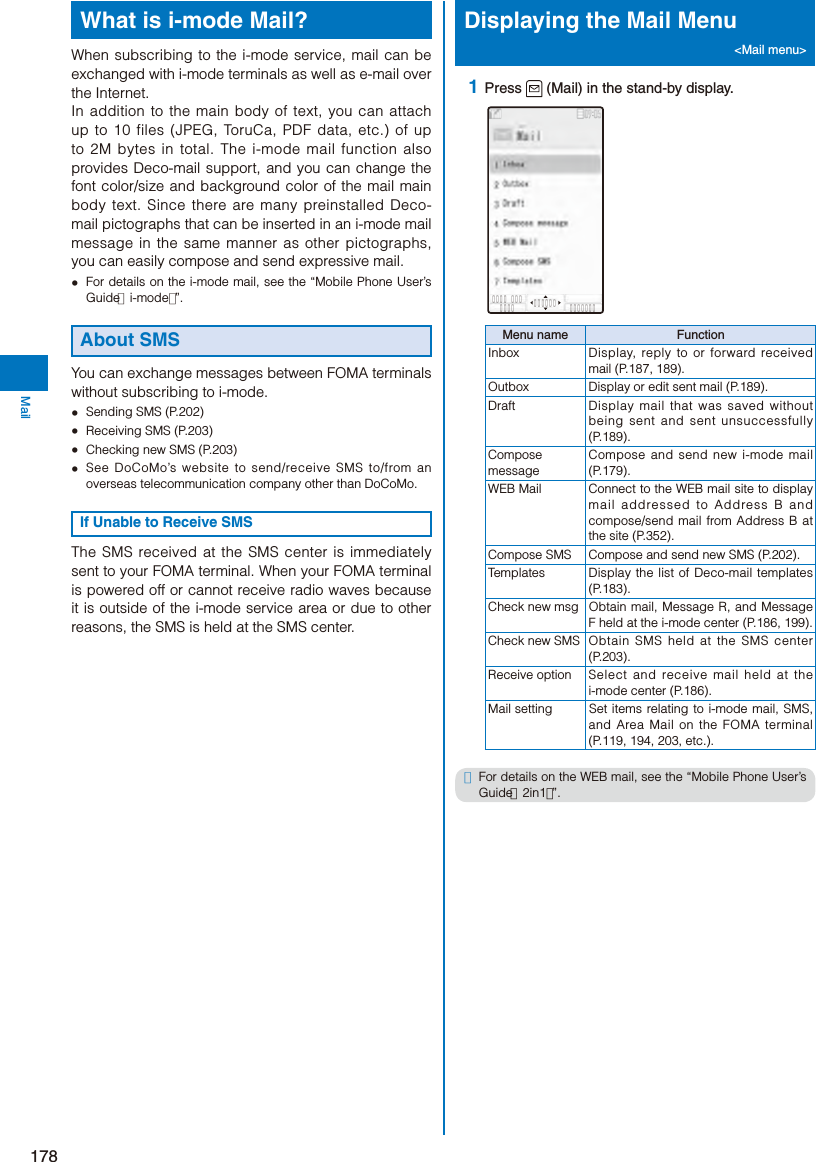 Page 180 of Sony A3624011 Licensed transmitter User Manual 