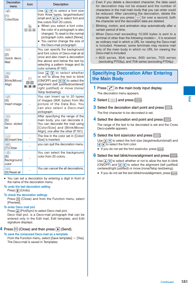 Page 183 of Sony A3624011 Licensed transmitter User Manual 