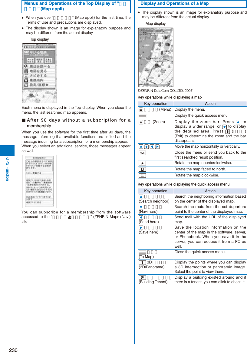 Page 232 of Sony A3624011 Licensed transmitter User Manual 