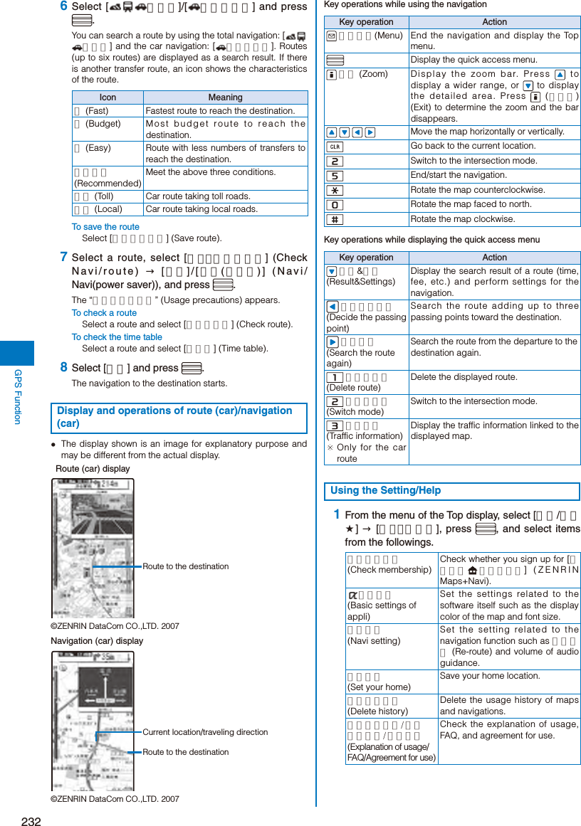 Page 234 of Sony A3624011 Licensed transmitter User Manual 