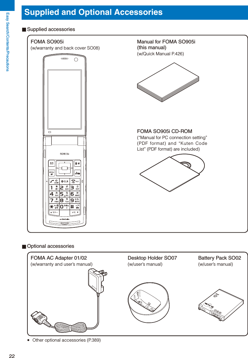 Page 24 of Sony A3624011 Licensed transmitter User Manual 