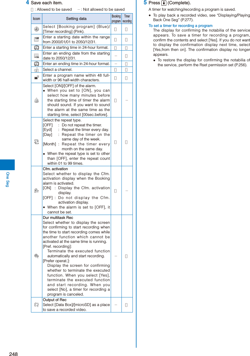 Page 250 of Sony A3624011 Licensed transmitter User Manual 