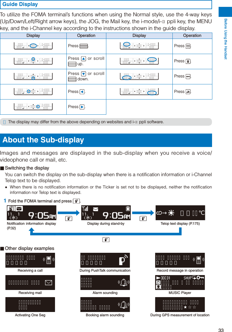 Page 35 of Sony A3624011 Licensed transmitter User Manual 