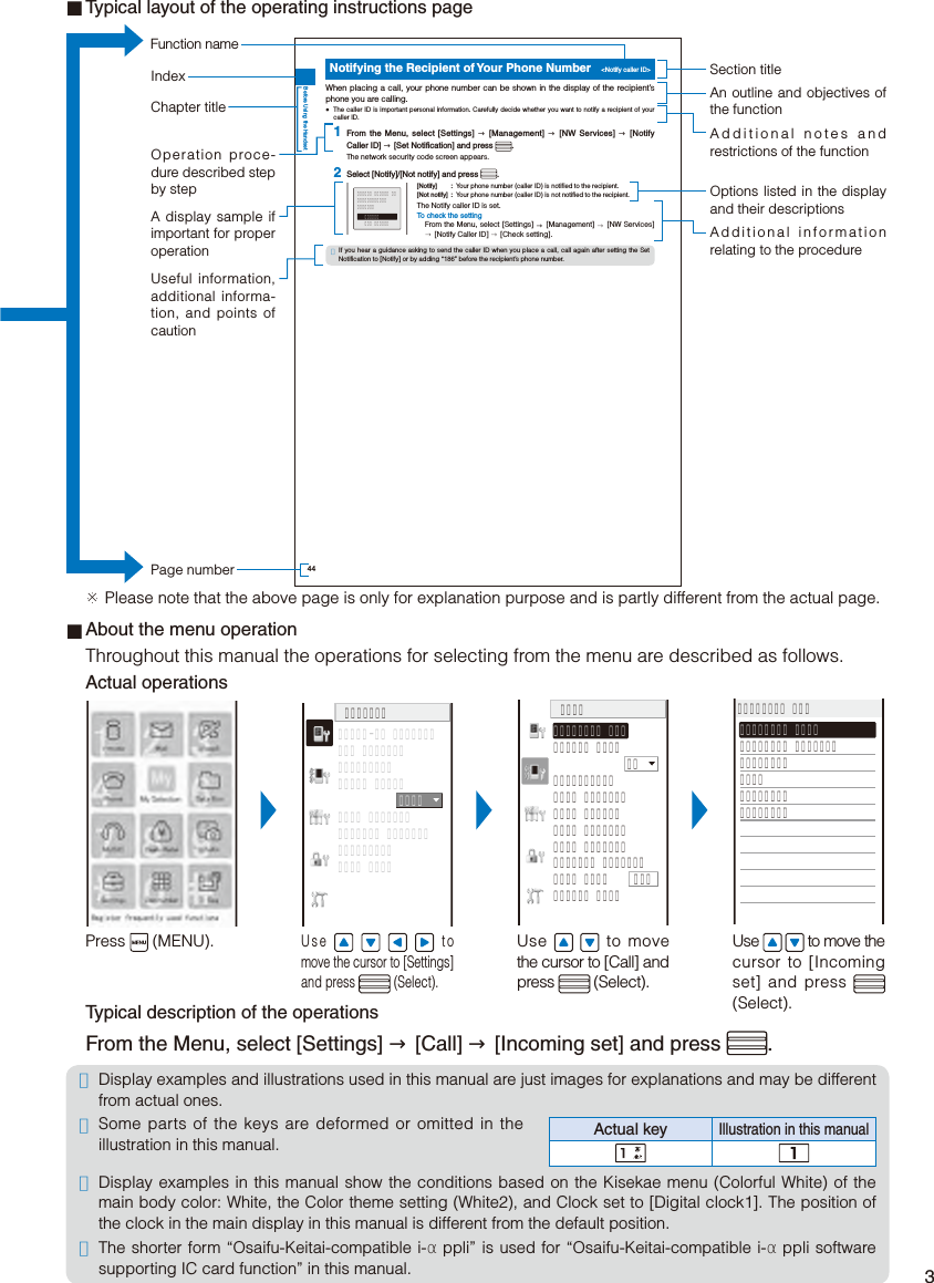 Page 5 of Sony A3624011 Licensed transmitter User Manual 