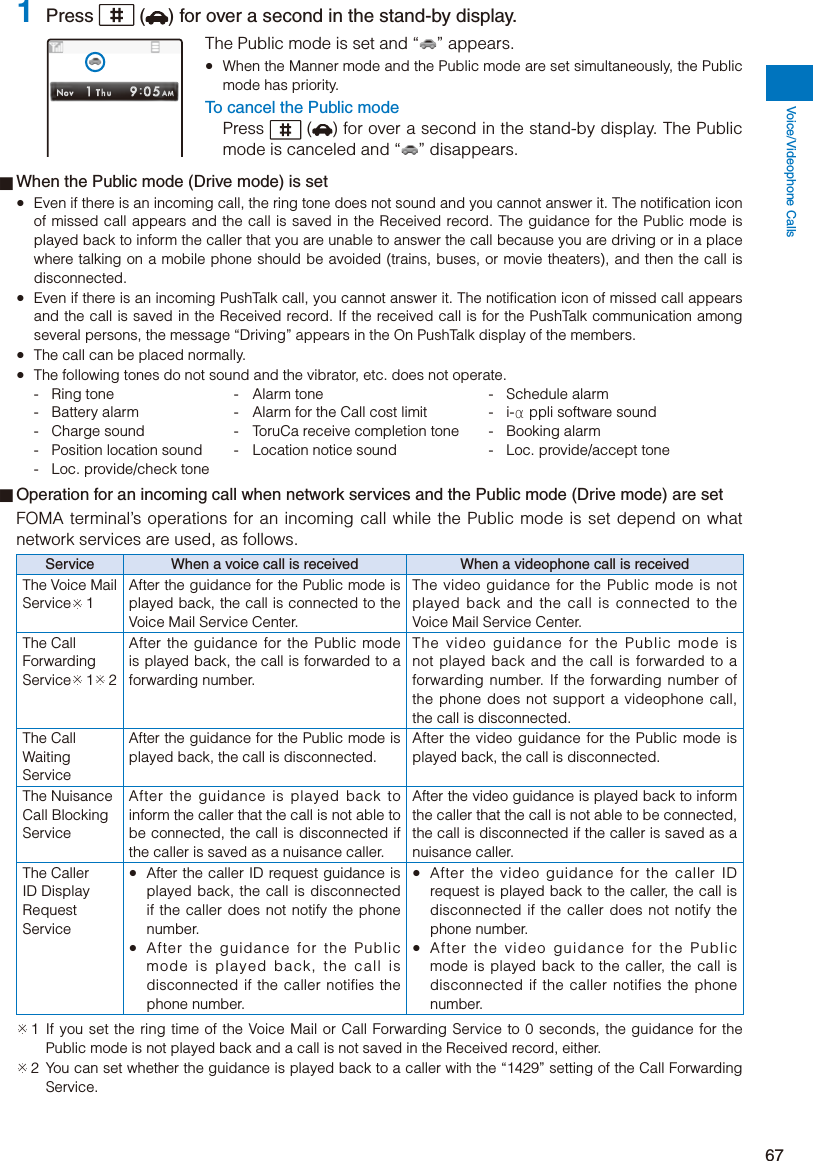 Page 69 of Sony A3624011 Licensed transmitter User Manual 