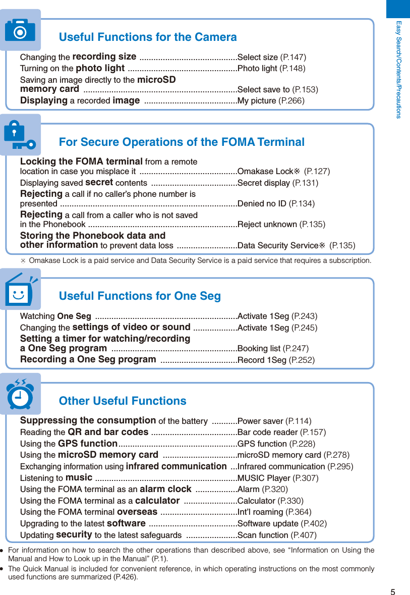 Page 7 of Sony A3624011 Licensed transmitter User Manual 