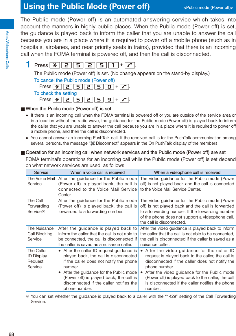 Page 70 of Sony A3624011 Licensed transmitter User Manual 