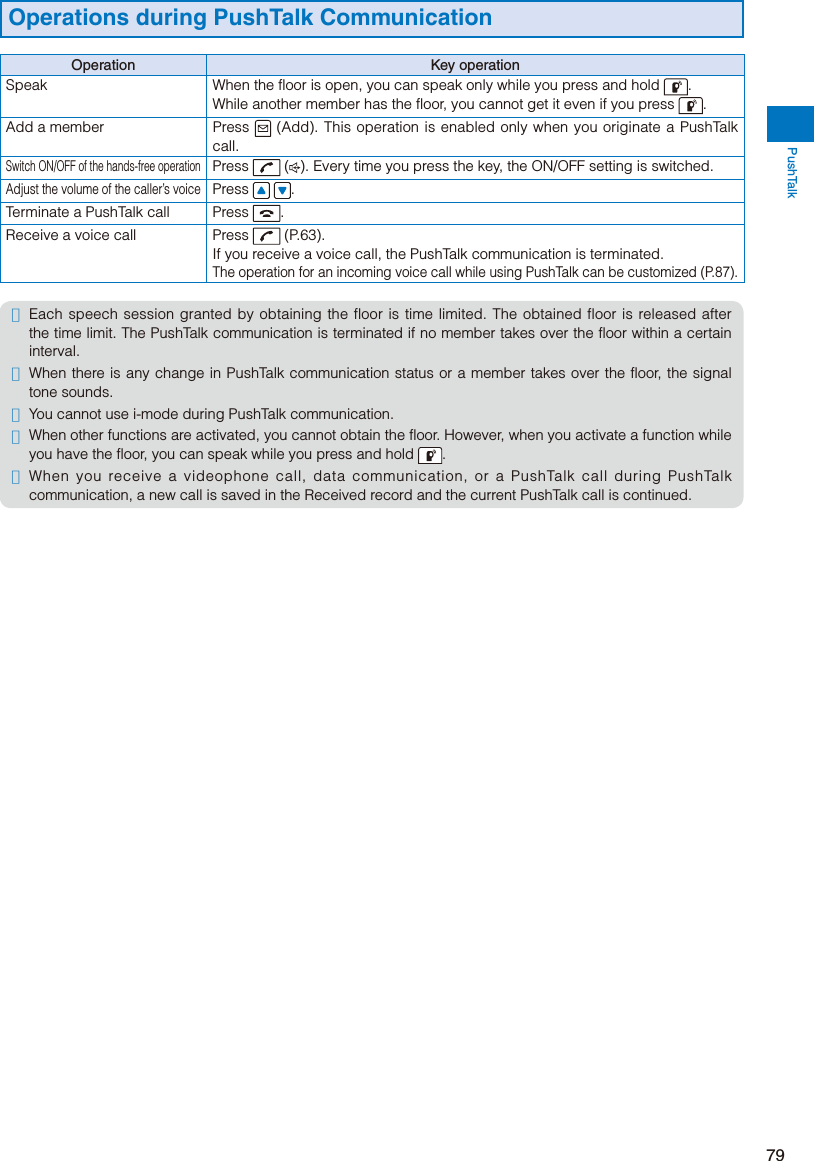 Page 81 of Sony A3624011 Licensed transmitter User Manual 