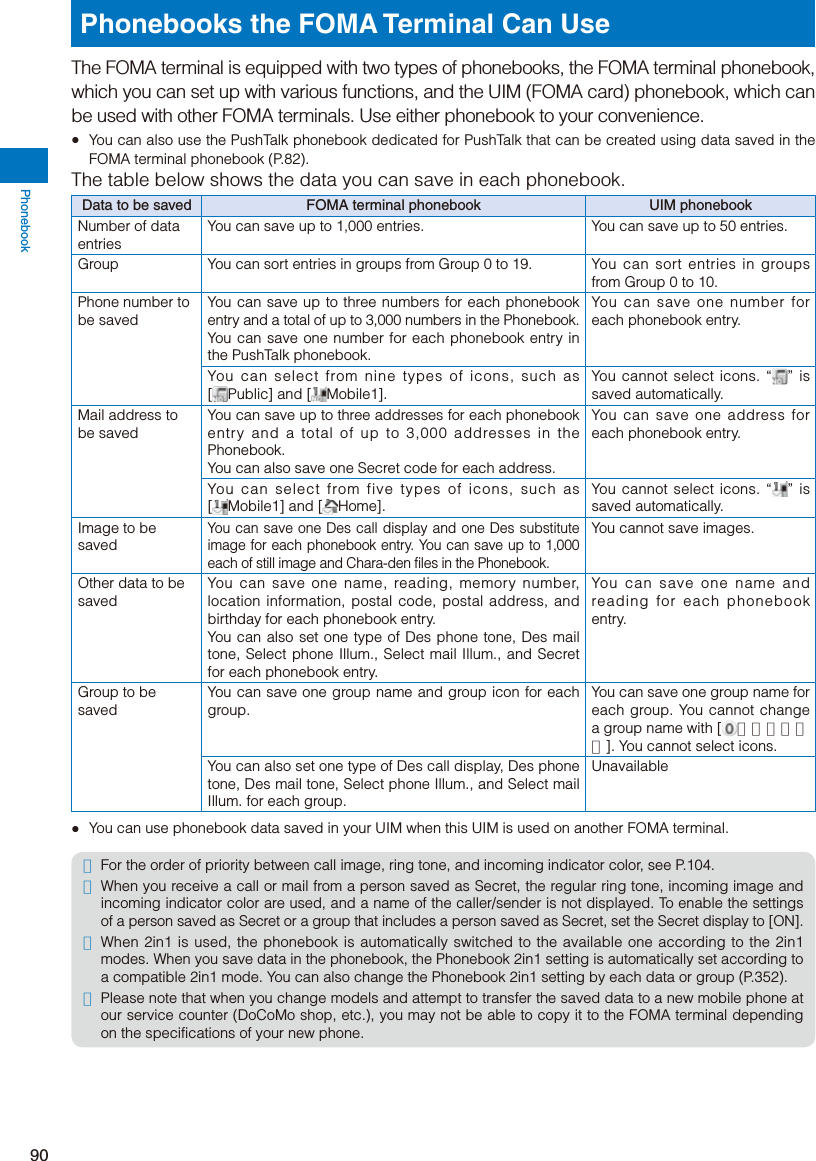 Page 92 of Sony A3624011 Licensed transmitter User Manual 