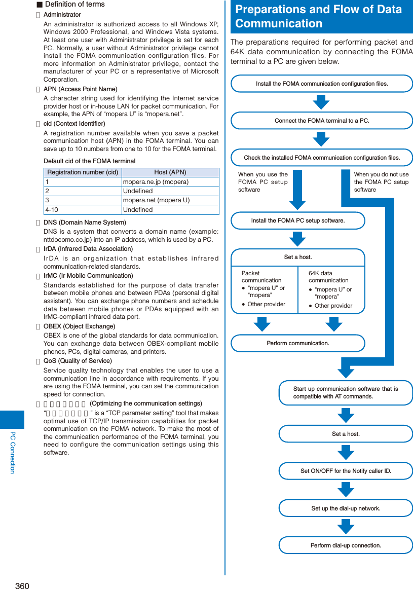 Page 112 of Sony A3624011 Licensed transmitter User Manual 