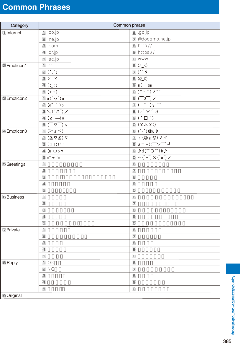 Page 137 of Sony A3624011 Licensed transmitter User Manual 