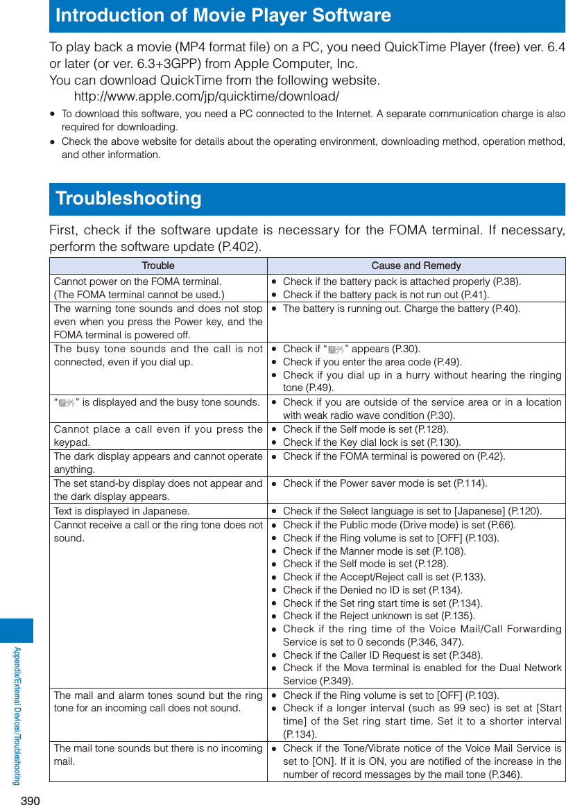 Page 142 of Sony A3624011 Licensed transmitter User Manual 