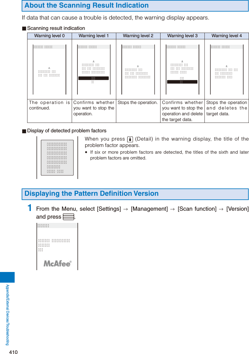 Page 162 of Sony A3624011 Licensed transmitter User Manual 