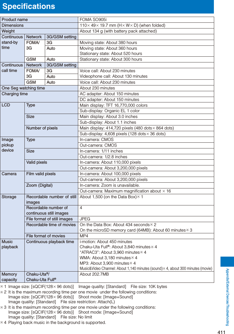 Page 163 of Sony A3624011 Licensed transmitter User Manual 