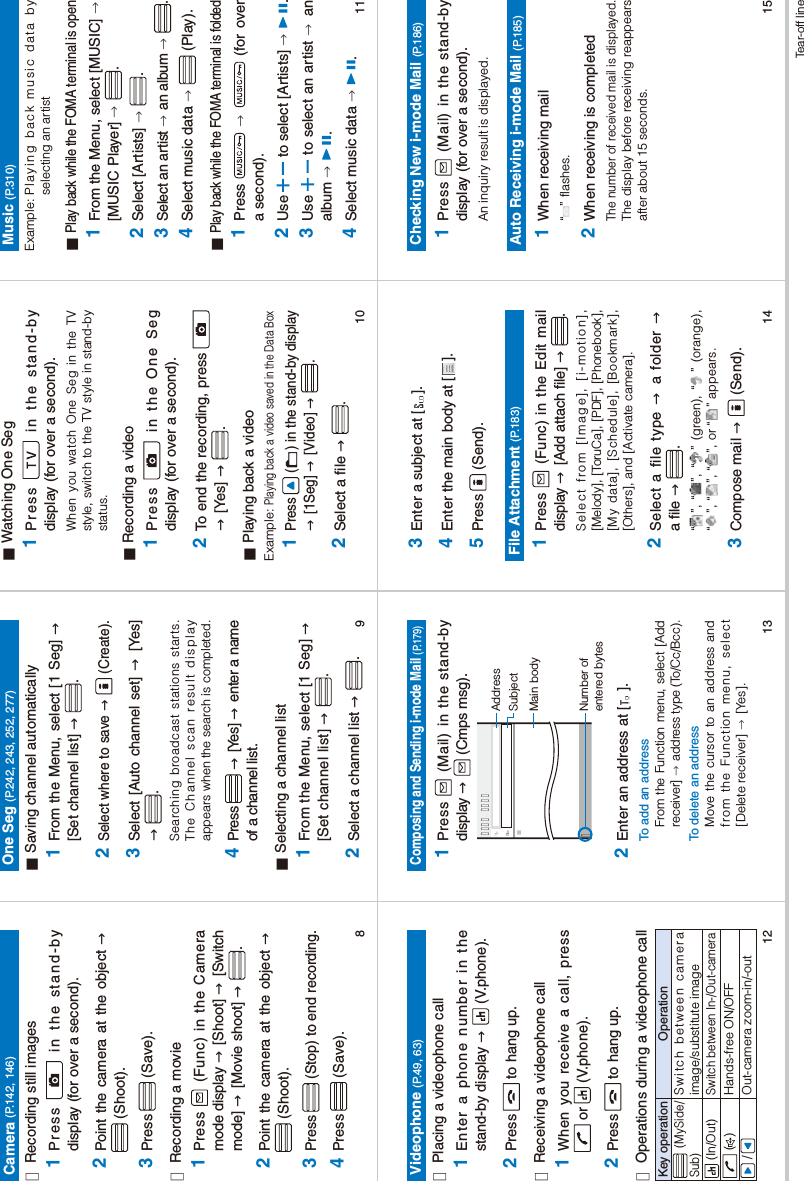 Page 180 of Sony A3624011 Licensed transmitter User Manual 