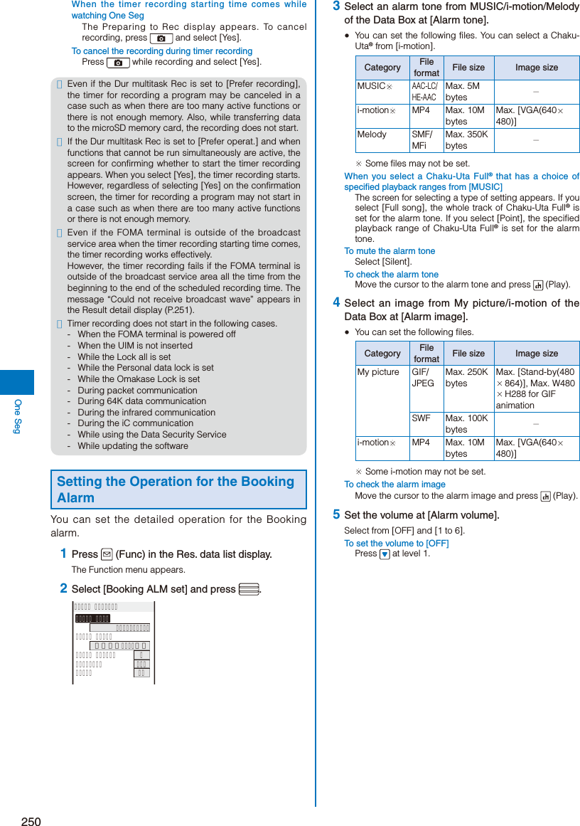 Page 2 of Sony A3624011 Licensed transmitter User Manual 