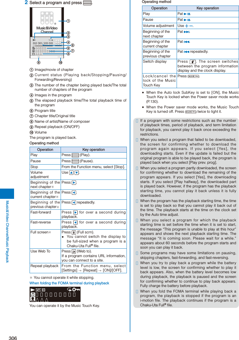 Page 58 of Sony A3624011 Licensed transmitter User Manual 