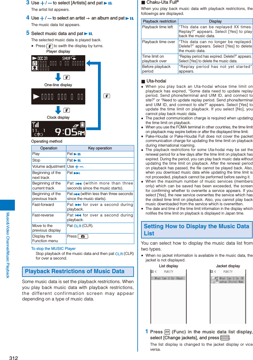 Page 64 of Sony A3624011 Licensed transmitter User Manual 