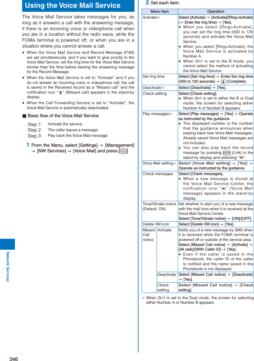 Page 98 of Sony A3624011 Licensed transmitter User Manual 