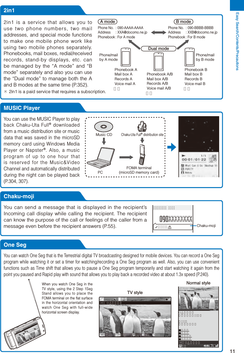 Page 13 of Sony A3624011 Licensed transmitter User Manual 