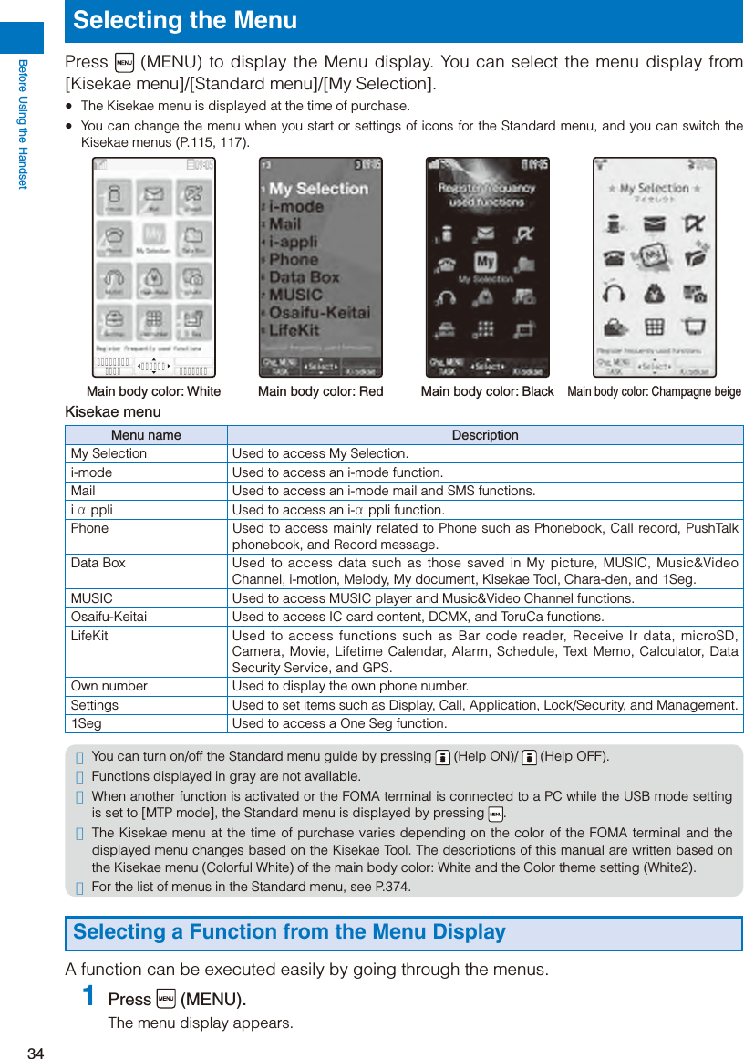 Page 36 of Sony A3624011 Licensed transmitter User Manual 