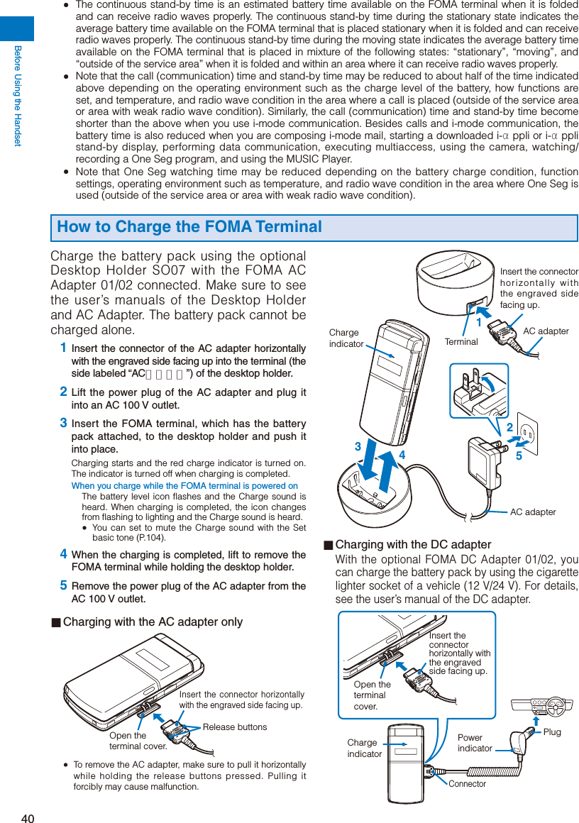 Page 42 of Sony A3624011 Licensed transmitter User Manual 