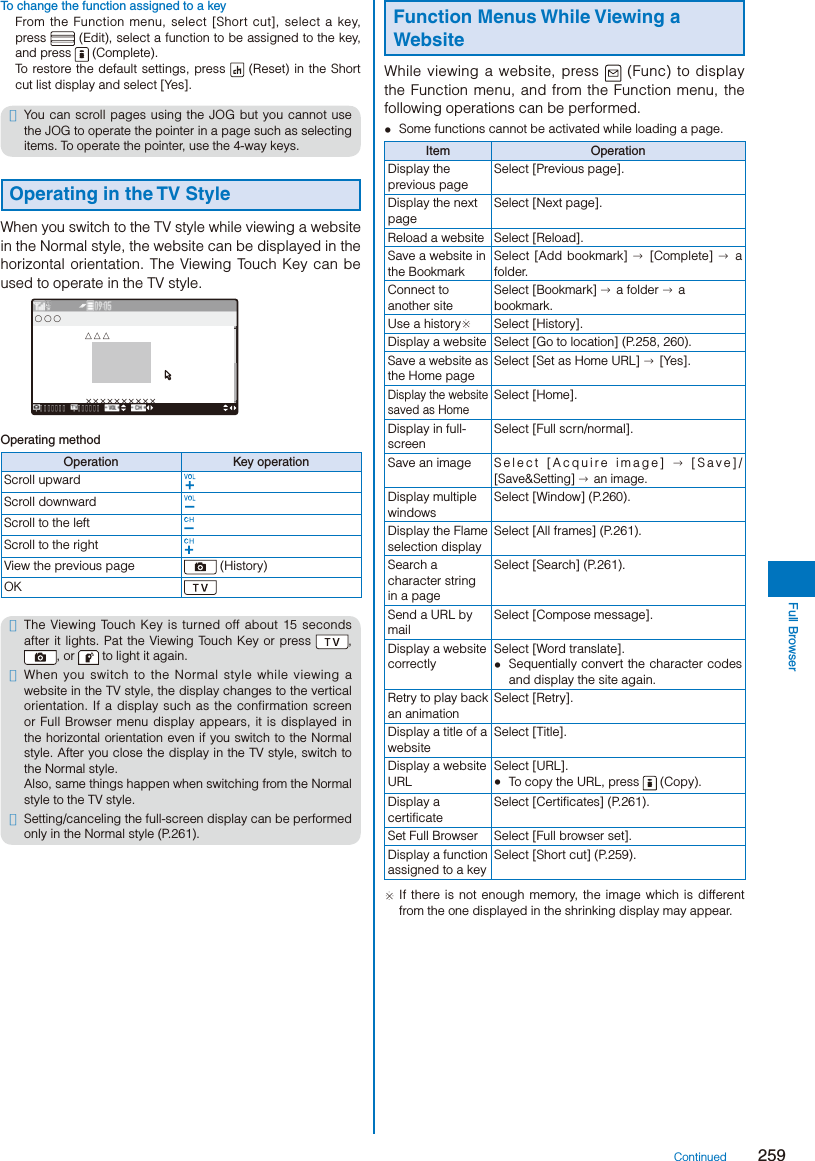 Page 11 of Sony A3624011 Licensed transmitter User Manual 