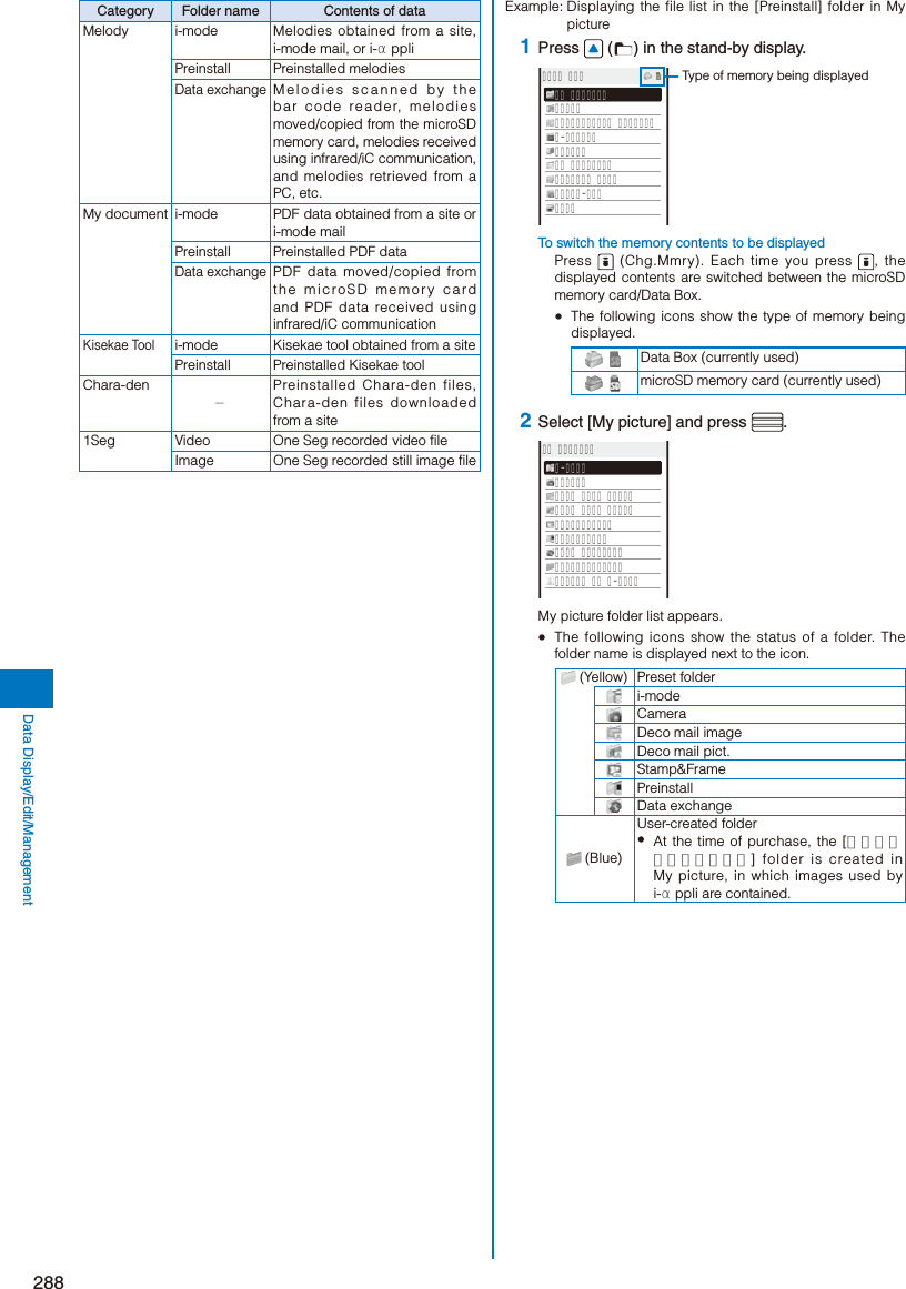 Page 40 of Sony A3624011 Licensed transmitter User Manual 