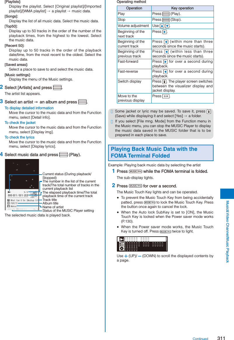 Page 63 of Sony A3624011 Licensed transmitter User Manual 