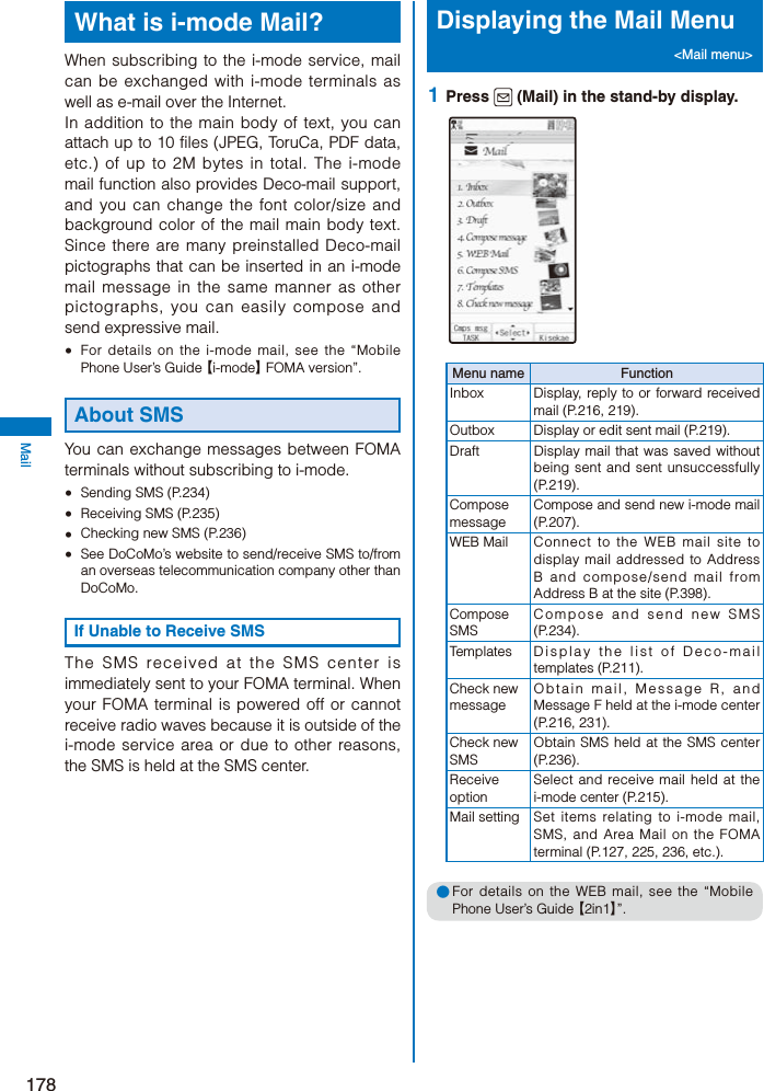 178MailWhat is i-mode Mail?When subscribing to the i-mode service, mail can be exchanged with i-mode terminals as well as e-mail over the Internet.In addition to the main body of text, you can attach up to 10 files (JPEG, ToruCa, PDF data, etc.) of up to 2M bytes in total. The i-mode mail function also provides Deco-mail support, and you can change the font color/size and background color of the mail main body text. Since there are many preinstalled Deco-mail pictographs that can be inserted in an i-mode mail message in the same manner as other pictographs, you can easily compose and send expressive mail.  For details on the i-mode mail, see the “Mobile Phone User’s Guide 【i-mode】 FOMA version”.About SMSYou can exchange messages between FOMA terminals without subscribing to i-mode.  Sending SMS (P.234)  Receiving SMS (P.235)  Checking new SMS (P.236)  See DoCoMo’s website to send/receive SMS to/from an overseas telecommunication company other than DoCoMo.If Unable to Receive SMSThe SMS received at the SMS center is immediately sent to your FOMA terminal. When your FOMA terminal is powered off or cannot receive radio waves because it is outside of the i-mode service area or due to other reasons, the SMS is held at the SMS center.Displaying the Mail Menu &lt;Mail menu&gt; 1  Press   (Mail) in the stand-by display.Menu name FunctionInbox Display, reply to or forward received mail (P.216, 219).Outbox Display or edit sent mail (P.219).Draft Display mail that was saved without being sent and sent unsuccessfully (P.219).Compose messageCompose and send new i-mode mail (P.207).WEB Mail Connect to the WEB mail site to display mail addressed to Address B and compose/send mail from Address B at the site (P.398).Compose SMSCompose and send new SMS (P.234).Templates D isplay the list of Deco-mail templates (P.211).Check new messageObtain mail, Message R, and Message F held at the i-mode center (P.216, 231).Check new SMSObtain SMS held at the SMS center (P.236).Receive optionSelect and receive mail held at the i-mode center (P.215).Mail setting Set items relating to i-mode mail, SMS, and Area Mail on the FOMA terminal (P.127, 225, 236, etc.).● For details on the WEB mail, see the “Mobile Phone User’s Guide 【2in1】”.