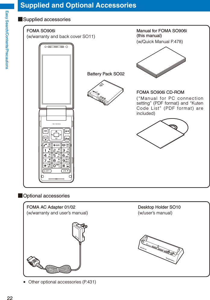 Easy Search/Contents/Precautions22Supplied and Optional Accessories■ Supplied  accessor iesFOMA SO906i(w/warranty and back cover SO11)Manual for FOMA SO906i (this manual)(w/Quick Manual P.478)FOMA SO906i CD-ROM(“Manual for PC connection setting” (PDF format) and “Kuten Code List” (PDF format) are included)Battery Pack SO02Li-ion■ Optional  accessor iesFOMA AC Adapter 01/02(w/warranty and user’s manual)Desktop Holder SO10(w/user’s manual)  Other optional accessories (P.431)