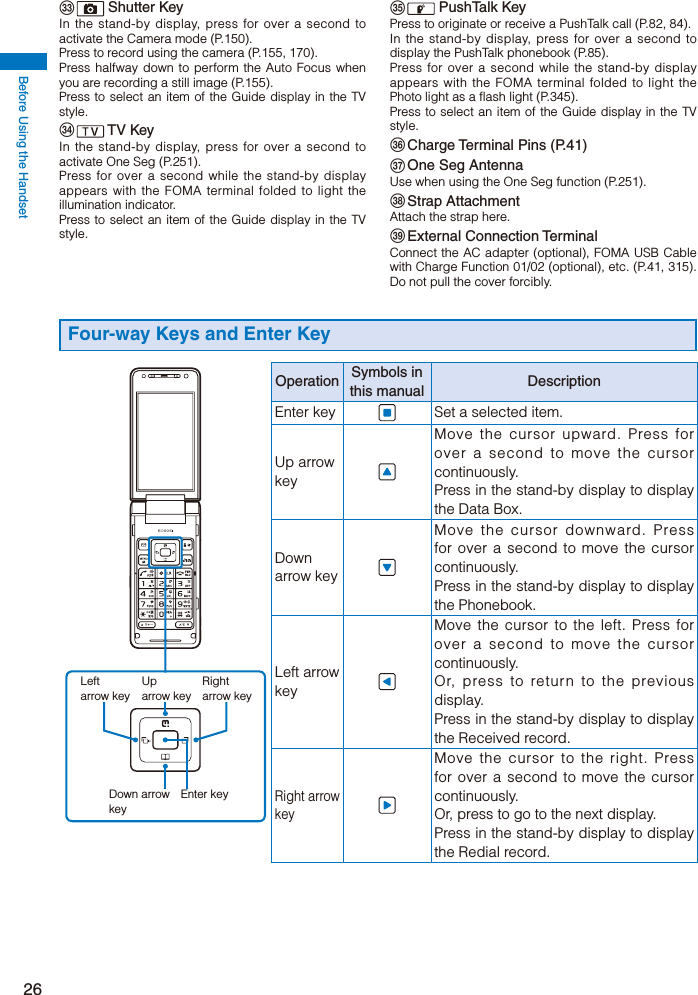 Before Using the Handset26Four-way Keys and Enter KeyLeftarrow keyUparrow keyRight arrow keyDown arrow keyEnter keyOperation Symbols in this manual DescriptionEnter key Set a selected item.Up arrow keyMove the cursor upward. Press for over a second to move the cursor continuously.Press in the stand-by display to display the Data Box.Down arrow keyMove the cursor downward. Press for over a second to move the cursor continuously.Press in the stand-by display to display the Phonebook.Left arrow keyMove the cursor to the left. Press for over a second to move the cursor continuously.Or, press to return to the previous display.Press in the stand-by display to display the Received record.Right arrow keyMove the cursor to the right. Press for over a second to move the cursor continuously.Or, press to go to the next display.Press in the stand-by display to display the Redial record.  Shutter KeyIn the stand-by display, press for over a second to activate the Camera mode (P.150).Press to record using the camera (P.155, 170).Press halfway down to perform the Auto Focus when you are recording a still image (P.155).Press to select an item of the Guide display in the TV style.  TV KeyIn the stand-by display, press for over a second to activate One Seg (P.251).Press for over a second while the stand-by display appears with the FOMA terminal folded to light the illumination indicator.Press to select an item of the Guide display in the TV style.  PushTalk KeyPress to originate or receive a PushTalk call (P.82, 84).In the stand-by display, press for over a second to display the PushTalk phonebook (P.85).Press for over a second while the stand-by display appears with the FOMA terminal folded to light the Photo light as a flash light (P.345).Press to select an item of the Guide display in the TV style. Charge Terminal Pins (P.41) One Seg AntennaUse when using the One Seg function (P.251). Strap  AttachmentAttach the strap here. External  Connection  TerminalConnect the AC adapter (optional), FOMA USB Cable with Charge Function 01/02 (optional), etc. (P.41, 315). Do not pull the cover forcibly.