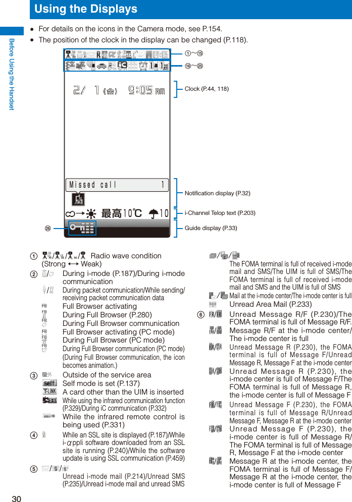 Before Using the Handset30Using the Displays  For details on the icons in the Camera mode, see P.154.  The position of the clock in the display can be changed (P.118). →  最高１０℃  １０Ｍｉｓｓｅｄ ｃａｌｌ     １∼∼Clock (P.44, 118)Notification display (P.32)i-Channel Telop text (P.203) Guide display (P.33) / / / Radio wave condition (Strong  Weak) /  During i-mode (P.187)/During i-mode communication /  During packet communication/While sending/receiving packet communication data   Full Browser activating   During Full Browser (P.280)   During Full Browser communication   Full Browser activating (PC mode)   During Full Browser (PC mode)  During Full Browser communication (PC mode)  (During Full Browser communication, the icon becomes animation.)   Outside of the service area   Self mode is set (P.137)   A card other than the UIM is inserted  While using the infrared communication function (P.329)/During iC communication (P.332)   While the infrared remote control is being used (P.331)  While an SSL site is displayed (P.187)/While i-αppli software downloaded from an SSL site is running (P.240)/While the software update is using SSL communication (P.459) / /  Unread i-mode mail (P.214)/Unread SMS (P.235)/Unread i-mode mail and unread SMS  / /  The FOMA terminal is full of received i-mode mail and SMS/The UIM is full of SMS/The FOMA terminal is full of received i-mode mail and SMS and the UIM is full of SMS  /  Mail at the i-mode center/The i-mode center is full   Unread Area Mail (P.233) /  Unread Message R/F (P.230)/The FOMA terminal is full of Message R/F. /  Message R/F at the i-mode center/The i-mode center is full /  Unread Message R (P.230), the FOMA terminal is full of Message F/Unread Message R, Message F at the i-mode center /  Unread Message R (P.230), the i-mode center is full of Message F/The FOMA terminal is full of Message R, the i-mode center is full of Message F /  Unread Message F (P.230), the FOMA terminal is full of Message R/Unread Message F, Message R at the i-mode center /  Unread Message F (P.230), the i-mode center is full of Message R/The FOMA terminal is full of Message R, Message F at the i-mode center /  Message R at the i-mode center, the FOMA terminal is full of Message F/Message R at the i-mode center, the i-mode center is full of Message F