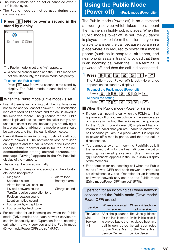 67Voice/Videophone Calls  The Public mode can be set or canceled even if “” is displayed.  The Public mode cannot be used during data communication. 1  Press   ( ) for over a second in the stand-by display.The Public mode is set and “ ” appears.  When the Manner mode and the Public mode are set simultaneously, the Public mode has priority.To cancel the Public modePress   ( ) for over a second in the stand-by display. The Public mode is canceled and “ ” disappears.■ When the Public mode (Drive mode) is set  Even if there is an incoming call, the ring tone does not sound and you cannot answer it. The notification icon of missed call appears and the call is saved in the Received record. The guidance for the Public mode is played back to inform the caller that you are unable to answer the call because you are driving or in a place where talking on a mobile phone should be avoided, and then the call is disconnected.  Even if there is an incoming PushTalk call, you cannot answer it. The notification icon of missed call appears and the call is saved in the Received record. If the received call is for the PushTalk communication among several persons, the message “Driving” appears in the On PushTalk display of the members.  The call can be placed normally.  The following tones do not sound and the vibrator, etc. does not operate.- Ring tone  - Alarm tone- Schedule alarm  - Battery alarm-  Alarm for the Call cost limit- i-αppli software sound  -  Charge sound-  ToruCa receive completion tone- Position location sound- Location notice sound- Loc. provide/accept tone- Loc. provide/check tone  For operation for an incoming call when the Public mode (Drive mode) and each network service are set simultaneously, see “Operation for an incoming call when network services and the Public mode (Drive mode/Power OFF) are set” (P.70).Using the Public Mode (Power off)  &lt;Public mode (Power off)&gt;The Public mode (Power off) is an automated answering service which takes into account the manners in highly public places. When the Public mode (Power off) is set, the guidance is played back to inform the caller that you are unable to answer the call because you are in a place where it is required to power off a mobile phone (such as in hospitals, airplanes, and near priority seats in trains), provided that there is an incoming call when the FOMA terminal is powered off, and then the call is disconnected. 1  Press             +  .The Public mode (Power off) is set. (No change appears on the stand-by display.)To cancel the Public mode (Power off)Press             +  .To check the settingPress             +  .■ When the Public mode (Power off) is set  If there is an incoming call when the FOMA terminal is powered off or you are outside of the service area or in a location without the radio wave, the guidance for the Public mode (Power off) is played back to inform the caller that you are unable to answer the call because you are in a place where it is required to power off a mobile phone, and then the call is disconnected.  You cannot answer an incoming PushTalk call. If the received call is for the PushTalk communication among several persons, the message “ Disconnect” appears in the On PushTalk display of the members.  For operation for an incoming call when the Public mode (Power OFF) and each network service are set simultaneously, see “Operation for an incoming call when network services and the Public mode (Drive mode/Power OFF) are set” (P.70).Operation for an incoming call when network services and the Public mode (Drive mode/Power OFF) are setService When a voice call is receivedWhen a videophone call is receivedThe Voice Mail Service※1After the guidance for the Public mode is played back, the call is connected to the Voice Mail Service Center.The video guidance for the Public mode is not played back and the call is connected to the Voice Mail Service Center.Continued