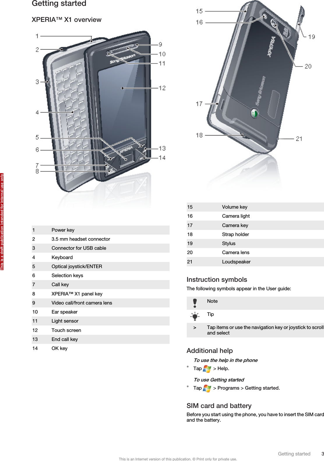 Getting startedXPERIA™ X1 overview1 Power key2 3.5 mm headset connector3 Connector for USB cable4 Keyboard5 Optical joystick/ENTER6 Selection keys7 Call key8 XPERIA™ X1 panel key9 Video call/front camera lens10 Ear speaker11 Light sensor12 Touch screen13 End call key14 OK key15 Volume key16 Camera light17 Camera key18 Strap holder19 Stylus20 Camera lens21 LoudspeakerInstruction symbolsThe following symbols appear in the User guide:NoteTip&gt;Tap items or use the navigation key or joystick to scrolland selectAdditional helpTo use the help in the phone•Tap  &gt; Help.To use Getting started•Tap  &gt; Programs &gt; Getting started.SIM card and batteryBefore you start using the phone, you have to insert the SIM cardand the battery.Getting started 3This is an Internet version of this publication. © Print only for private use.This is a draft publication intended for internal use only.