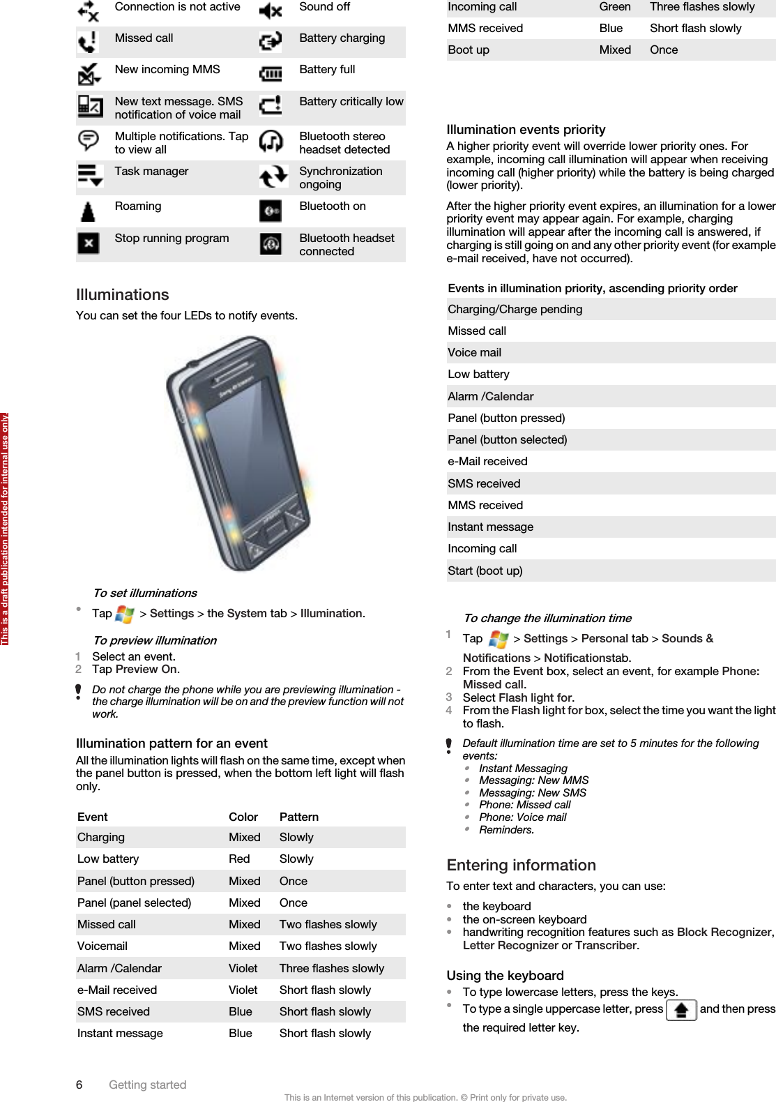 Connection is not active Sound offMissed call Battery chargingNew incoming MMS Battery fullNew text message. SMSnotification of voice mail Battery critically lowMultiple notifications. Tapto view all Bluetooth stereoheadset detectedTask manager SynchronizationongoingRoaming Bluetooth onStop running program Bluetooth headsetconnectedIlluminationsYou can set the four LEDs to notify events.To set illuminations•Tap  &gt; Settings &gt; the System tab &gt; Illumination.To preview illumination1Select an event.2Tap Preview On.Do not charge the phone while you are previewing illumination -the charge illumination will be on and the preview function will notwork.Illumination pattern for an eventAll the illumination lights will flash on the same time, except whenthe panel button is pressed, when the bottom left light will flashonly.Event Color PatternCharging Mixed SlowlyLow battery Red SlowlyPanel (button pressed) Mixed OncePanel (panel selected) Mixed OnceMissed call Mixed Two flashes slowlyVoicemail Mixed Two flashes slowlyAlarm /Calendar Violet Three flashes slowlye-Mail received Violet Short flash slowlySMS received Blue Short flash slowlyInstant message Blue Short flash slowlyIncoming call Green Three flashes slowlyMMS received Blue Short flash slowlyBoot up Mixed Once     Illumination events priorityA higher priority event will override lower priority ones. Forexample, incoming call illumination will appear when receivingincoming call (higher priority) while the battery is being charged(lower priority).After the higher priority event expires, an illumination for a lowerpriority event may appear again. For example, chargingillumination will appear after the incoming call is answered, ifcharging is still going on and any other priority event (for examplee-mail received, have not occurred).Events in illumination priority, ascending priority orderCharging/Charge pendingMissed callVoice mailLow batteryAlarm /CalendarPanel (button pressed)Panel (button selected)e-Mail receivedSMS receivedMMS receivedInstant messageIncoming callStart (boot up)To change the illumination time1Tap   &gt; Settings &gt; Personal tab &gt; Sounds &amp;Notifications &gt; Notificationstab.2From the Event box, select an event, for example Phone:Missed call.3Select Flash light for.4From the Flash light for box, select the time you want the lightto flash.Default illumination time are set to 5 minutes for the followingevents:•Instant Messaging•Messaging: New MMS•Messaging: New SMS•Phone: Missed call•Phone: Voice mail•Reminders.Entering informationTo enter text and characters, you can use:•the keyboard•the on-screen keyboard•handwriting recognition features such as Block Recognizer,Letter Recognizer or Transcriber.Using the keyboard•To type lowercase letters, press the keys.•To type a single uppercase letter, press   and then pressthe required letter key.6Getting startedThis is an Internet version of this publication. © Print only for private use.This is a draft publication intended for internal use only.