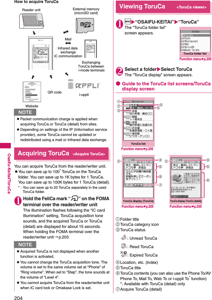 204Osaifu-Keitai/ToruCaHow to acquire ToruCaAcquiring ToruCa&lt;Acquire ToruCa&gt;You can acquire ToruCa from the reader/writer unit. zYou can save up to 100* ToruCa on the ToruCa folder. You can save up to 1K bytes for 1 ToruCa. You can save up to 100K bytes for 1 ToruCa (detail).* : You can save up to 20 ToruCa separately in the used ToruCa folder. 1Hold the FeliCa mark “e” on the FOMA terminal over the reader/writer unitThe illumination flashes following the “IC card Illumination” setting. ToruCa acquisition tone sounds, and the acquired ToruCa or ToruCa (detail) are displayed for about 15 seconds.When holding the FOMA terminal over the reader/writer unit→p.203Viewing ToruCa&lt;ToruCa viewer&gt;1i“OSAIFU-KEITAI”“ToruCa”The “ToruCa folder list” screen appears. 2Select a folderSelect ToruCaThe “ToruCa display” screen appears. ●Guide to the ToruCa list screens/ToruCa display screen①Folder title②ToruCa category icon③ToruCa status: Unread ToruCa: Read ToruCa: Expired ToruCa④Location, etc. (index)⑤ToruCa title⑥ToruCa contents (you can also use the Phone To/AV Phone To, Mail To, Web To or i-αppli To* function)*: Available with ToruCa (detail) only⑦Acquire ToruCa (detail)NzPacket communication charge is applied when acquiring ToruCa or ToruCa (detail) from sites.zDepending on settings of the IP (Information service provider), some ToruCa cannot be updated or redistributed using a mail or Infrared data exchange. NzAcquired ToruCa is not displayed when another function is activated. zYou cannot change the ToruCa acquisition tone. The volume is set to the same volume set at “Phone” of “Ring volume”. When set to “Step”, the tone sounds at the volume of “Level 4”. zYou cannot acquire ToruCa from the reader/writer unit when IC card lock or Omakase Lock is set. Reader unitWebsiteExternal memory(microSD card)Exchanging ToruCa between i-mode terminalsi-αppliQR codeMailInfrared data exchangeiC communication ToruCa folder listFunction menup.205ToruCa listToruCa display (ToruCa)ToruCa display (ToruCa (detail))Ｒｅｓｔａｕｒａｎｔ③①②④⑤⑥⑤⑦④② ②⑥⑤④Function menup.205Function menup.205Function menup.205