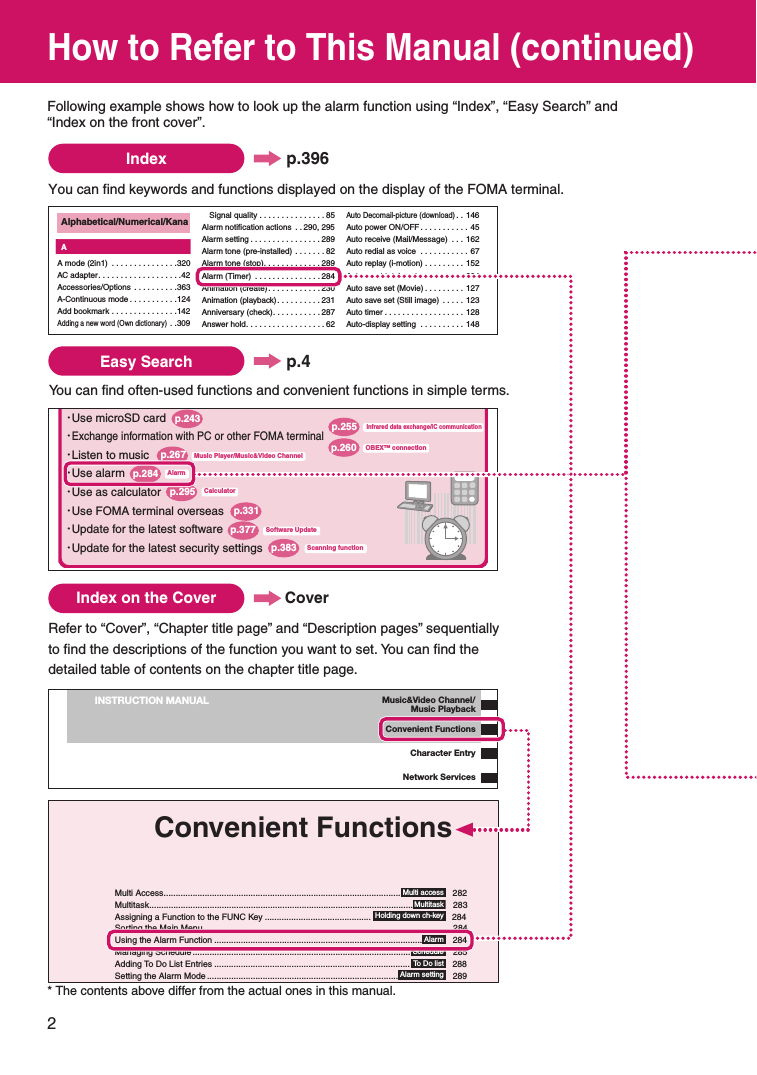 2How to Refer to This Manual (continued)* The contents above differ from the actual ones in this manual. Convenient FunctionsMulti Access.................................................................................................. 282Multitask............................................................................................................. 283Assigning a Function to the FUNC Key ............................................ 284Sorting the Main Menu ................................................................................................... 284Using the Alarm Function ...................................................................................... 284Managing Schedule .......................................................................................... 285Adding To Do List Entries ................................................................................. 288Setting the Alarm Mode ............................................................................... 289Multi accessMultitaskHolding down ch-keyAlarmScheduleTo D o l i stAlarm setting・Use microSD card・Exchange information with PC or other FOMA terminal・Listen to music・Use alarm・Use as calculator・Use FOMA terminal overseas・Update for the latest software・Update for the latest security settingsCalculatorInfrared data exchange/iC communicationAlarmMusic Player/Music&amp;Video ChannelSoftware UpdateScanning functionOBEX™ connectionp.243 p.255p.267p.284p.295p.331p.377p.383p.260INSTRUCTION MANUAL Music&amp;Video Channel/Music PlaybackConvenient FunctionsCharacter EntryNetwork ServicesAlphabetical/Numerical/Kana KAA mode (2in1)  . . . . . . . . . . . . . . .320AC adapter. . . . . . . . . . . . . . . . . . .42Accessories/Options  . . . . . . . . . .363A-Continuous mode . . . . . . . . . . .124Add bookmark . . . . . . . . . . . . . . .142Adding a new word (Own dictionary) . .309Signal quality . . . . . . . . . . . . . . . 85Alarm notification actions  . . 290, 295Alarm setting . . . . . . . . . . . . . . . . 289Alarm tone (pre-installed) . . . . . . . 82Alarm tone (stop). . . . . . . . . . . . . 289Alarm (Timer)  . . . . . . . . . . . . . . . 284Animation (create). . . . . . . . . . . . 230Animation (playback) . . . . . . . . . . 231Anniversary (check). . . . . . . . . . . 287Answer hold. . . . . . . . . . . . . . . . . . 62Auto Decomail-picture (download). . 146Auto power ON/OFF. . . . . . . . . . . 45Auto receive (Mail/Message)  . . . 162Auto redial as voice  . . . . . . . . . . . 67Auto replay (i-motion) . . . . . . . . . 152Auto reset total cost . . . . . . . . . . 294Auto save set (Movie) . . . . . . . . . 127Auto save set (Still image)  . . . . . 123Auto timer . . . . . . . . . . . . . . . . . . 128Auto-display setting  . . . . . . . . . . 148Following example shows how to look up the alarm function using “Index”, “Easy Search” and “Index on the front cover”.You can find keywords and functions displayed on the display of the FOMA terminal.IndexEasy SearchYou can find often-used functions and convenient functions in simple terms.Index on the CoverRefer to “Cover”, “Chapter title page” and “Description pages” sequentially to ﬁnd the descriptions of the function you want to set. You can ﬁnd the detailed table of contents on the chapter title page.Coverp.396p.4