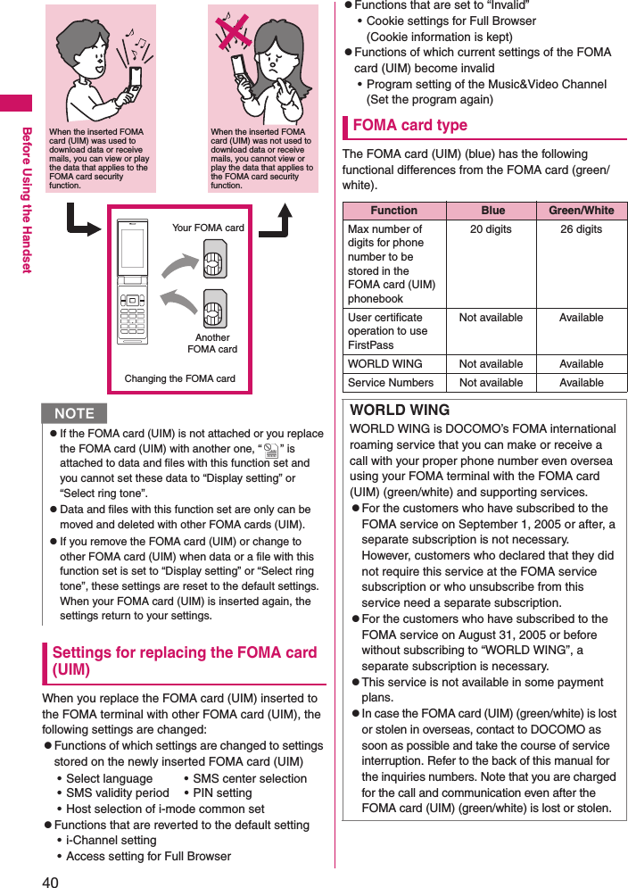 40Before Using the HandsetSettings for replacing the FOMA card (UIM)When you replace the FOMA card (UIM) inserted to the FOMA terminal with other FOMA card (UIM), the following settings are changed: zFunctions of which settings are changed to settings stored on the newly inserted FOMA card (UIM)• Select language • SMS center selection• SMS validity period • PIN setting• Host selection of i-mode common setzFunctions that are reverted to the default setting• i-Channel setting• Access setting for Full BrowserzFunctions that are set to “Invalid”• Cookie settings for Full Browser(Cookie information is kept)zFunctions of which current settings of the FOMA card (UIM) become invalid• Program setting of the Music&amp;Video Channel(Set the program again)FOMA card typeThe FOMA card (UIM) (blue) has the following functional differences from the FOMA card (green/white). NzIf the FOMA card (UIM) is not attached or you replace the FOMA card (UIM) with another one, “ ” is attached to data and files with this function set and you cannot set these data to “Display setting” or “Select ring tone”. zData and files with this function set are only can be moved and deleted with other FOMA cards (UIM).zIf you remove the FOMA card (UIM) or change to other FOMA card (UIM) when data or a file with this function set is set to “Display setting” or “Select ring tone”, these settings are reset to the default settings. When your FOMA card (UIM) is inserted again, the settings return to your settings. When the inserted FOMA card (UIM) was used to download data or receive mails, you can view or play the data that applies to the FOMA card security function.When the inserted FOMA card (UIM) was not used to download data or receive mails, you cannot view or play the data that applies to the FOMA card security function.Changing the FOMA cardYour FOMA cardAnother FOMA cardFunction  Blue Green/WhiteMax number of digits for phone number to be stored in the FOMA card (UIM) phonebook20 digits 26 digitsUser certificate operation to use FirstPassNot available AvailableWORLD WING Not available AvailableService Numbers Not available AvailableWORLD WINGWORLD WING is DOCOMO’s FOMA international roaming service that you can make or receive a call with your proper phone number even oversea using your FOMA terminal with the FOMA card (UIM) (green/white) and supporting services.zFor the customers who have subscribed to the FOMA service on September 1, 2005 or after, a separate subscription is not necessary. However, customers who declared that they did not require this service at the FOMA service subscription or who unsubscribe from this service need a separate subscription. zFor the customers who have subscribed to the FOMA service on August 31, 2005 or before without subscribing to “WORLD WING”, a separate subscription is necessary. zThis service is not available in some payment plans. zIn case the FOMA card (UIM) (green/white) is lost or stolen in overseas, contact to DOCOMO as soon as possible and take the course of service interruption. Refer to the back of this manual for the inquiries numbers. Note that you are charged for the call and communication even after the FOMA card (UIM) (green/white) is lost or stolen. 