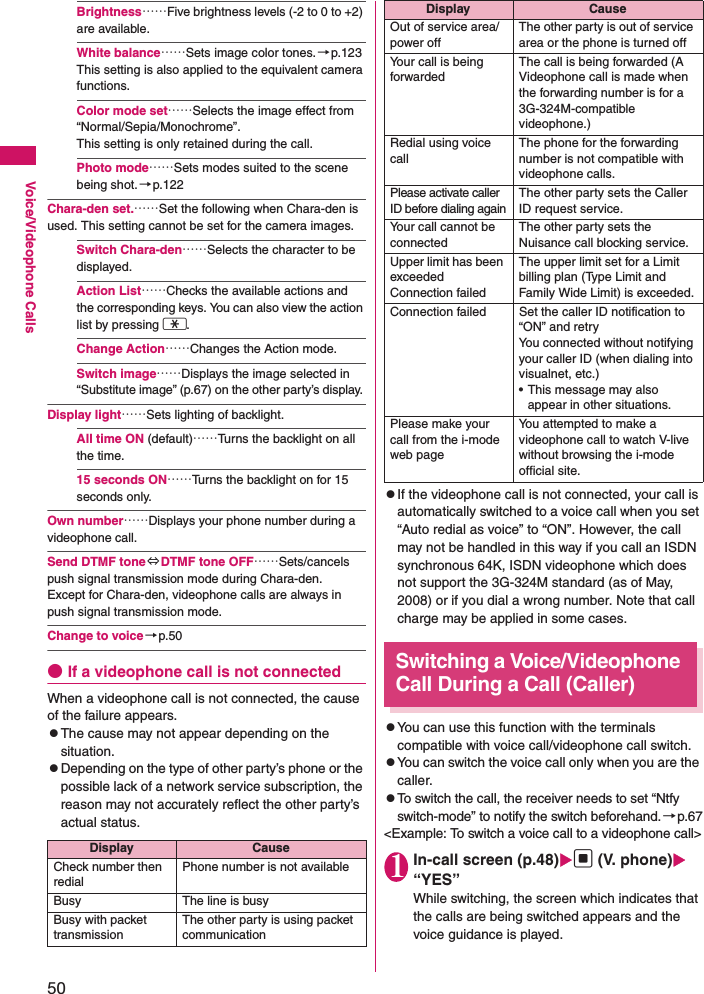 50Voice/Videophone CallsBrightness……Five brightness levels (-2 to 0 to +2) are available. White balance……Sets image color tones.→p.123This setting is also applied to the equivalent camera functions. Color mode set……Selects the image effect from “Normal/Sepia/Monochrome”. This setting is only retained during the call. Photo mode……Sets modes suited to the scene being shot. →p.122Chara-den set.……Set the following when Chara-den is used. This setting cannot be set for the camera images. Switch Chara-den……Selects the character to be displayed. Action List……Checks the available actions and the corresponding keys. You can also view the action list by pressing w. Change Action……Changes the Action mode. Switch image……Displays the image selected in “Substitute image” (p.67) on the other party’s display. Display light……Sets lighting of backlight. All time ON (default)……Turns the backlight on all the time. 15 seconds ON……Turns the backlight on for 15 seconds only. Own number……Displays your phone number during a videophone call. Send DTMF tone⇔DTMF tone OFF……Sets/cancels push signal transmission mode during Chara-den. Except for Chara-den, videophone calls are always in push signal transmission mode. Change to voice→p.50●If a videophone call is not connectedWhen a videophone call is not connected, the cause of the failure appears. zThe cause may not appear depending on the situation. zDepending on the type of other party’s phone or the possible lack of a network service subscription, the reason may not accurately reflect the other party’s actual status.zIf the videophone call is not connected, your call is automatically switched to a voice call when you set “Auto redial as voice” to “ON”. However, the call may not be handled in this way if you call an ISDN synchronous 64K, ISDN videophone which does not support the 3G-324M standard (as of May, 2008) or if you dial a wrong number. Note that call charge may be applied in some cases.Switching a Voice/Videophone Call During a Call (Caller)zYou can use this function with the terminals compatible with voice call/videophone call switch.zYou can switch the voice call only when you are the caller.zTo switch the call, the receiver needs to set “Ntfy switch-mode” to notify the switch beforehand.→p.67&lt;Example: To switch a voice call to a videophone call&gt;1In-call screen (p.48)d (V. phone) “YES”While switching, the screen which indicates that the calls are being switched appears and the voice guidance is played.Display CauseCheck number then redialPhone number is not availableBusy The line is busyBusy with packet transmissionThe other party is using packet communicationOut of service area/power offThe other party is out of service area or the phone is turned offYour call is being forwardedThe call is being forwarded (A Videophone call is made when the forwarding number is for a 3G-324M-compatible videophone.)Redial using voice callThe phone for the forwarding number is not compatible with videophone calls.Please activate caller ID before dialing againThe other party sets the Caller ID request service.Your call cannot be connectedThe other party sets the Nuisance call blocking service.Upper limit has been exceeded Connection failedThe upper limit set for a Limit billing plan (Type Limit and Family Wide Limit) is exceeded.Connection failed Set the caller ID notification to “ON” and retryYou connected without notifying your caller ID (when dialing into visualnet, etc.)• This message may also appear in other situations.Please make your call from the i-mode web pageYou attempted to make a videophone call to watch V-live without browsing the i-mode official site.Display Cause