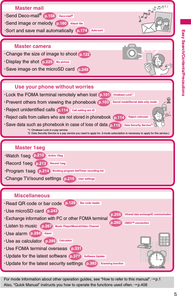 5Easy Search/Contents/PrecautionsMaster cameraUse your phone without worriesMiscellaneous・Change the size of image to shoot・Display the shot・Save image on the microSD card・Lock the FOMA terminal remotely when lost・Prevent others from viewing the phonebook・Reject unidentified calls・Reject calls from callers who are not stored in phonebook・Save data such as phonebook in case of loss of data・Read QR code or bar code・Use microSD card・Exchange information with PC or other FOMA terminal・Listen to music・Use alarm・Use as calculator・Use FOMA terminal overseas・Update for the latest software・Update for the latest security settingsMy pictureSecret mode/Secret data only modeReject unknownOmakase Lock*1Call setting w/o IDCalculatorBar code readerInfrared data exchange/iC communicationAlarmData Security Service*2Music Player/Music&amp;Video ChannelSoftware UpdateScanning function・Send Deco-mail®・Send image or melody・Sort and save mail automaticallyDeco-mail®Attach fileAuto-sortMaster mail*1: Omakase Lock is a pay service.*2: Data Security Service is a pay service you need to apply for. (i-mode subscription is necessary to apply for this service.)OBEX™ connectionMaster 1seg・Watch 1seg・Record 1seg・Program 1seg・Change TV/sound settingsActive 1SegRecord 1segBooking program list/Timer recording listUser settingsp.158p.160p.174p.122p.225p.249p.103p.101p.114p.114p.115p.129p.243 p.255p.267p.284p.295p.331p.377p.383For mode information about other operation guides, see “How to refer to this manual”.→p.1Also, “Quick Manual” instructs you how to operate the functions used often.→p.408p.260p.210p.214p.213p.215