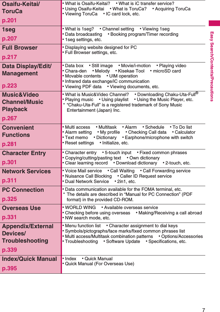 7Easy Search/Contents/PrecautionsOsaifu-Keitai/ToruCaaWhat is Osaifu-Keitai? aWhat is iC transfer service?aUsing Osaifu-Keitai aWhat is ToruCa? aAcquiring ToruCaaViewing ToruCa aIC card lock, etc.p.2011seg aWhat is 1seg? aChannel setting aViewing 1segaData broadcasting aBooking program/Timer recordinga1seg settings, etc.p.207Full Browser aDisplaying website designed for PCaFull Browser settings, etc.p.217Data Display/Edit/ManagementaData box aStill image aMovie/i-motion aPlaying videoaChara-den aMelody aKisekae Tool amicroSD cardaMovable contents aUIM operationaInfrared data exchange/iC communicationaViewing PDF data aViewing documents, etc.p.223Music&amp;Video Channel/Music PlaybackaWhat is Music&amp;Video Channel? aDownloading Chaku-Uta-Full®aPlaying music aUsing playlist aUsing the Music Player, etc.* “Chaku-Uta-Full” is a registered trademark of Sony Music Entertainment (Japan) Inc.p.267Convenient FunctionsaMulti access aMultitask aAlarm aSchedule aTo Do listaAlarm setting aMy profile aChecking Call data aCalculatoraText memo aDictionary aEarphone/microphone with switchaReset settings aInitialize, etc.p.281Character Entry aCharacter entry a5-touch input aFixed common phrasesaCopying/cutting/pasting text aOwn dictionaryaClear learning record aDownload dictionary a2-touch, etc.p.301Network Services aVoice Mail service aCall Waiting aCall Forwarding serviceaNuisance Call Blocking aCaller ID Request serviceaDual Network Service a2in1, etc. p.311PC Connection aData communication available for the FOMA terminal, etc.* The details are described in “Manual for PC Connection” (PDF format) in the provided CD-ROM. p.325Overseas Use aWORLD WING aAvailable overseas serviceaChecking before using overseas aMaking/Receiving a call abroadaNW search mode, etc.p.331Appendix/External Devices/TroubleshootingaMenu function list aCharacter assignment to dial keysaSymbols/pictographs/face marks/fixed common phrases listaMulti access/Multitask combination patterns aOptions/AccessoriesaTroubleshooting aSoftware Update aSpecifications, etc.p.339Index/Quick Manual aIndex aQuick ManualaQuick Manual (For Overseas Use)p.395