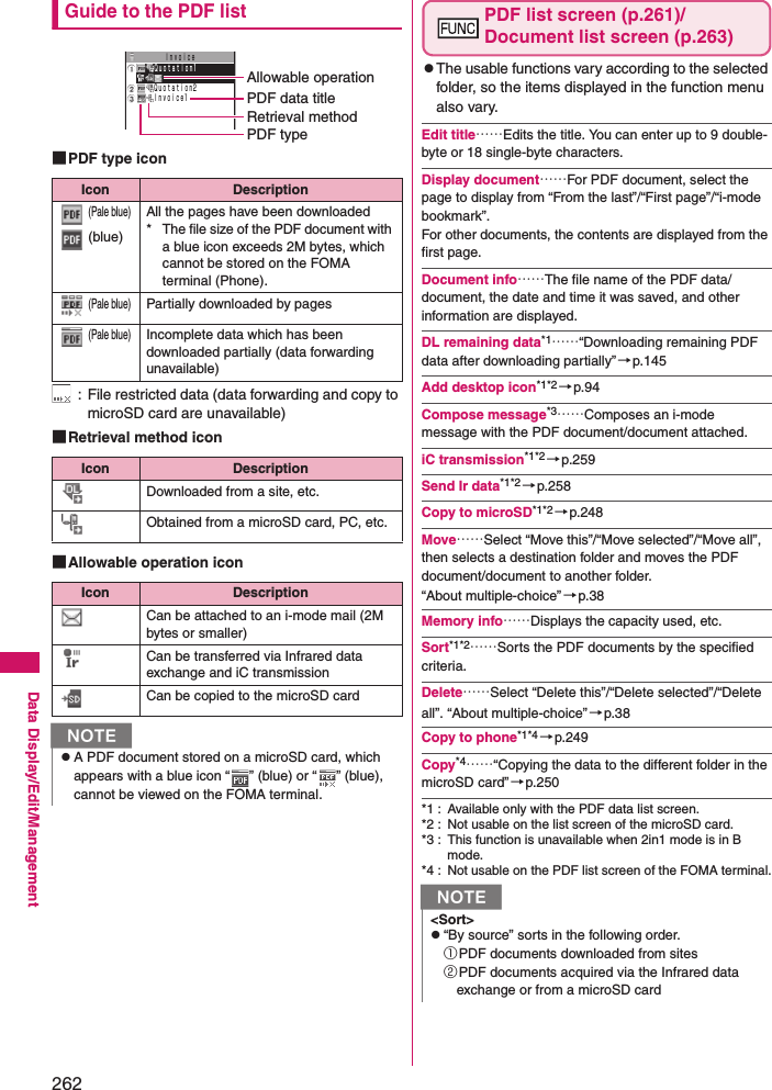 262Data Display/Edit/ManagementGuide to the PDF list■PDF type icon: File restricted data (data forwarding and copy to microSD card are unavailable)■Retrieval method icon■Allowable operation iconPDF list screen (p.261)/Document list screen (p.263)zThe usable functions vary according to the selected folder, so the items displayed in the function menu also vary.Edit title……Edits the title. You can enter up to 9 double-byte or 18 single-byte characters.Display document……For PDF document, select the page to display from “From the last”/“First page”/“i-mode bookmark”. For other documents, the contents are displayed from the first page.Document info……The file name of the PDF data/document, the date and time it was saved, and other information are displayed.DL remaining data*1……“Downloading remaining PDF data after downloading partially”→p.145Add desktop icon*1*2→p.94Compose message*3……Composes an i-mode message with the PDF document/document attached.iC transmission*1*2 →p.259Send Ir data*1*2 →p.258Copy to microSD*1*2→p.248Move……Select “Move this”/“Move selected”/“Move all”, then selects a destination folder and moves the PDF document/document to another folder. “About multiple-choice” →p.38Memory info……Displays the capacity used, etc.Sort*1*2……Sorts the PDF documents by the specified criteria.Delete……Select “Delete this”/“Delete selected”/“Delete all”. “About multiple-choice”→p.38Copy to phone*1*4 →p.249Copy*4……“Copying the data to the different folder in the microSD card”→p.250*1 : Available only with the PDF data list screen.*2 : Not usable on the list screen of the microSD card.*3 : This function is unavailable when 2in1 mode is in B mode.*4 : Not usable on the PDF list screen of the FOMA terminal.Icon Description (Pale blue) (blue)All the pages have been downloaded* The file size of the PDF document with a blue icon exceeds 2M bytes, which cannot be stored on the FOMA terminal (Phone). (Pale blue)Partially downloaded by pages (Pale blue)Incomplete data which has been downloaded partially (data forwarding unavailable)Icon DescriptionDownloaded from a site, etc.Obtained from a microSD card, PC, etc.Icon DescriptionCan be attached to an i-mode mail (2M bytes or smaller)Can be transferred via Infrared data exchange and iC transmissionCan be copied to the microSD cardNzA PDF document stored on a microSD card, which appears with a blue icon “ ” (blue) or “ ” (blue), cannot be viewed on the FOMA terminal.ＩｎｖｏｉｃｅＱｕｏｔａｔｉｏｎ1Ｑｕｏｔａｔｉｏｎ2Ｉｎｖｏｉｃｅ1Allowable operationPDF typePDF data titleRetrieval methodN&lt;Sort&gt;z“By source” sorts in the following order.①PDF documents downloaded from sites②PDF documents acquired via the Infrared data exchange or from a microSD card