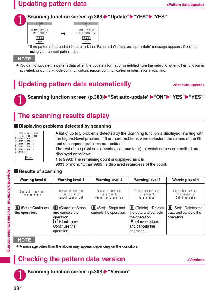 384Appendix/External Devices/TroubleshootingUpdating pattern data &lt;Pattern data update&gt;1Scanning function screen (p.383)“Update”“YES”“YES”* If no pattern data update is required, the “Pattern definitions are up-to-date” message appears. Continue using your current pattern data. Updating pattern data automatically &lt;Set auto-update&gt;1Scanning function screen (p.383)“Set auto-update”“ON”“YES”“YES”The scanning results display■Displaying problems detected by scanningA list of up to 5 problems detected by the Scanning function is displayed, starting with the highest-level problem. If 6 or more problems were detected, the names of the 6th and subsequent problems are omitted. The rest of the problem elements (sixth and later), of which names are omitted, are displayed as follows: 1 to 9998: The remaining count is displayed as it is. 9999 or more: “Other:9999” is displayed regardless of the count. ■Results of scanningChecking the pattern data version &lt;Version&gt;1Scanning function screen (p.383)“Version”NzYou cannot update the pattern data when the update information is notified from the network, when other function is activated, or during i-mode communication, packet communication or international roaming. Warning level 0 Warning level 1 Warning level 2 Warning level 3 Warning level 4d (Set)…Continues the operation.  d (Cancel)…Stops and cancels the operation. o (Continue)…Continues the operation.d (Set)…Stops and cancels the operation.  o (Delete)…Deletes the data and cancels the operation. d (Back)…Stops and cancels the operation. d (Set)…Deletes the data and cancels the operation.NzA message other than the above may appear depending on the condition. ＹＥＳＮＯＹＥＳＮＯＵｐｄａｔｅｄｅｆｉｎｉｔｉｏｎｓ？Ｕｐｄａｔｅ ｐａｔｔｅｒｎＵｐｄａｔｅｙｏｕｒ ｔｅｒｍｉｎａｌ ＩＤ？Ｒｅａｄｙ ｔｏ ｓｅｎｄ   Ｆｏｌｌｏｗｉｎｇ ｐｒｏｂｌｅｍｓ      ｗｅｒｅ ｄｅｔｅｃｔｅｄＰｒｏｂｌｅｍ ｅｌｅｍｅｎｔ１Ｐｒｏｂｌｅｍ ｅｌｅｍｅｎｔ２Ｐｒｏｂｌｅｍ ｅｌｅｍｅｎｔ３Ｐｒｏｂｌｅｍ ｅｌｅｍｅｎｔ４Ｐｒｏｂｌｅｍ ｅｌｅｍｅｎｔ５Ｏｔｈｅｒ：ｘｘｘｘＲｅｔｕｒｎＯｐｅｒａｔｉｏｎ ｍａｙ ｎｏｔｒｕｎ ｐｒｏｐｅｒｌｙＯｐｅｒａｔｉｏｎ ｍａｙ ｎｏｔｒｕｎ ｐｒｏｐｅｒｌｙＣａｎｃｅｌ ｏｐｅｒａｔｉｏｎ？Ｏｐｅｒａｔｉｏｎ ｍａｙ ｎｏｔｒｕｎ ｐｒｏｐｅｒｌｙＣａｎｃｅｌｉｎｇ ｏｐｅｒａｔｉｏｎＯｐｅｒａｔｉｏｎ ｍａｙ ｎｏｔｒｕｎ ｐｒｏｐｅｒｌｙＤｅｌｅｔｅ ｄａｔａ？Ｏｐｅｒａｔｉｏｎ ｍａｙ ｎｏｔｒｕｎ ｐｒｏｐｅｒｌｙＤｅｌｅｔｉｎｇ ｄａｔａ