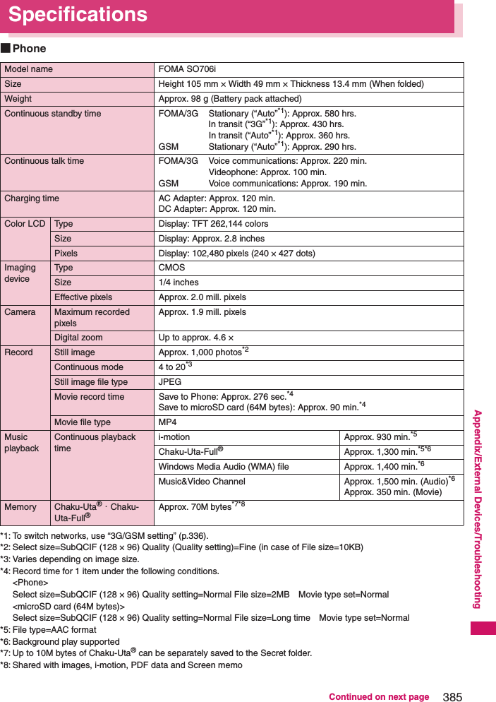 385Continued on next pageAppendix/External Devices/TroubleshootingSpecifications■Phone*1: To switch networks, use “3G/GSM setting” (p.336).*2: Select size=SubQCIF (128 × 96) Quality (Quality setting)=Fine (in case of File size=10KB)*3: Varies depending on image size. *4: Record time for 1 item under the following conditions. &lt;Phone&gt; Select size=SubQCIF (128 × 96) Quality setting=Normal File size=2MB Movie type set=Normal&lt;microSD card (64M bytes)&gt;Select size=SubQCIF (128 × 96) Quality setting=Normal File size=Long time Movie type set=Normal*5: File type=AAC format*6: Background play supported*7: Up to 10M bytes of Chaku-Uta® can be separately saved to the Secret folder.*8: Shared with images, i-motion, PDF data and Screen memoModel name FOMA SO706iSize Height 105 mm × Width 49 mm × Thickness 13.4 mm (When folded)Weight Approx. 98 g (Battery pack attached)Continuous standby time FOMA/3G Stationary (“Auto”*1): Approx. 580 hrs.In transit (“3G”*1): Approx. 430 hrs.In transit (“Auto”*1): Approx. 360 hrs.GSM Stationary (“Auto”*1): Approx. 290 hrs.Continuous talk time FOMA/3G Voice communications: Approx. 220 min.Videophone: Approx. 100 min.GSM Voice communications: Approx. 190 min.Charging time AC Adapter: Approx. 120 min.DC Adapter: Approx. 120 min.Color LCD Type Display: TFT 262,144 colorsSize Display: Approx. 2.8 inchesPixels Display: 102,480 pixels (240 × 427 dots)Imaging deviceTy p e C M O SSize 1/4 inchesEffective pixels Approx. 2.0 mill. pixelsCamera Maximum recorded pixelsApprox. 1.9 mill. pixelsDigital zoom Up to approx. 4.6 ×Record Still image Approx. 1,000 photos*2Continuous mode 4 to 20*3Still image file type JPEGMovie record time Save to Phone: Approx. 276 sec.*4Save to microSD card (64M bytes): Approx. 90 min.*4Movie file type MP4Music playbackContinuous playback timei-motion Approx. 930 min.*5Chaku-Uta-Full®Approx. 1,300 min.*5*6Windows Media Audio (WMA) file Approx. 1,400 min.*6Music&amp;Video Channel Approx. 1,500 min. (Audio)*6Approx. 350 min. (Movie)Memory Chaku-Uta®・Chaku-Uta-Full®Approx. 70M bytes*7*8