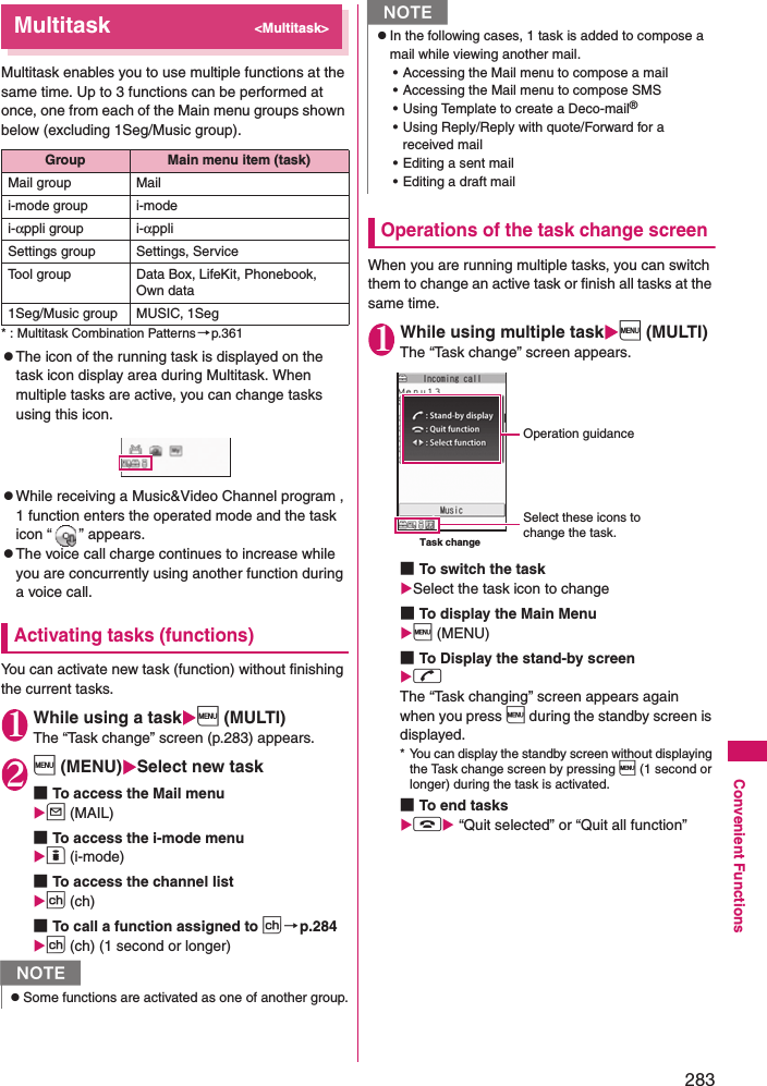 283Convenient FunctionsMultitask&lt;Multitask&gt;Multitask enables you to use multiple functions at the same time. Up to 3 functions can be performed at once, one from each of the Main menu groups shown below (excluding 1Seg/Music group).* : Multitask Combination Patterns→p.361zThe icon of the running task is displayed on the task icon display area during Multitask. When multiple tasks are active, you can change tasks using this icon.zWhile receiving a Music&amp;Video Channel program , 1 function enters the operated mode and the task icon “ ” appears. zThe voice call charge continues to increase while you are concurrently using another function during a voice call. Activating tasks (functions)You can activate new task (function) without finishing the current tasks. 1While using a taski (MULTI)The “Task change” screen (p.283) appears. 2i (MENU)Select new task■To access the Mail menuu (MAIL)■To access the i-mode menuo (i-mode)■To access the channel listp (ch)■To call a function assigned to p→p.284p (ch) (1 second or longer)Operations of the task change screenWhen you are running multiple tasks, you can switch them to change an active task or finish all tasks at the same time.1While using multiple taski (MULTI)The “Task change” screen appears. ■To switch the taskSelect the task icon to change■To display the Main Menui (MENU)■To Display the stand-by screenrThe “Task changing” screen appears again when you press i during the standby screen is displayed. * You can display the standby screen without displaying the Task change screen by pressing i (1 second or longer) during the task is activated. ■To end tasksy “Quit selected” or “Quit all function”Group Main menu item (task)Mail group Maili-mode group i-modei-αppli group i-αppliSettings group Settings, ServiceTool group Data Box, LifeKit, Phonebook, Own data1Seg/Music group MUSIC, 1SegNzSome functions are activated as one of another group.zIn the following cases, 1 task is added to compose a mail while viewing another mail. • Accessing the Mail menu to compose a mail• Accessing the Mail menu to compose SMS• Using Template to create a Deco-mail®• Using Reply/Reply with quote/Forward for a received mail• Editing a sent mail• Editing a draft mailNOperation guidanceSelect these icons to change the task.Task change
