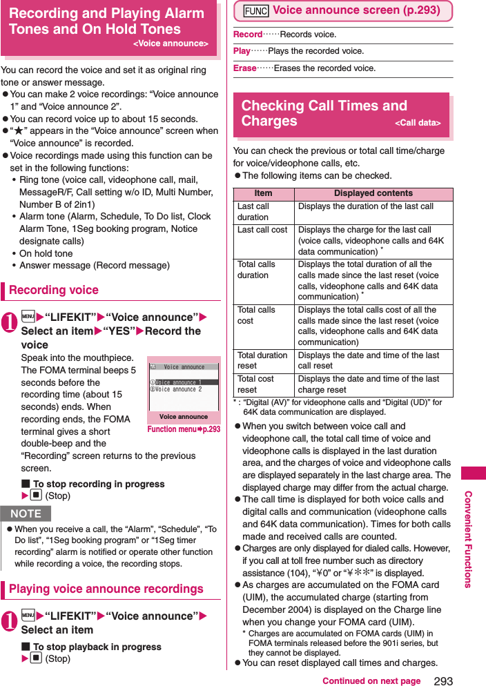 293Continued on next pageConvenient FunctionsRecording and Playing Alarm Tones and On Hold Tones&lt;Voice announce&gt;You can record the voice and set it as original ring tone or answer message. zYou can make 2 voice recordings: “Voice announce 1” and “Voice announce 2”. zYou can record voice up to about 15 seconds. z“★” appears in the “Voice announce” screen when “Voice announce” is recorded. zVoice recordings made using this function can be set in the following functions: • Ring tone (voice call, videophone call, mail, MessageR/F, Call setting w/o ID, Multi Number, Number B of 2in1)• Alarm tone (Alarm, Schedule, To Do list, Clock Alarm Tone, 1Seg booking program, Notice designate calls)• On hold tone• Answer message (Record message)Recording voice1i“LIFEKIT”“Voice announce” Select an item“YES”Record the voiceSpeak into the mouthpiece. The FOMA terminal beeps 5 seconds before the recording time (about 15 seconds) ends. When recording ends, the FOMA terminal gives a short double-beep and the “Recording” screen returns to the previous screen. ■To stop recording in progressd (Stop)Playing voice announce recordings1i“LIFEKIT”“Voice announce” Select an item■To stop playback in progressd (Stop)Voice announce screen (p.293)Record……Records voice. Play……Plays the recorded voice. Erase……Erases the recorded voice. Checking Call Times and Charges&lt;Call data&gt;You can check the previous or total call time/charge for voice/videophone calls, etc. zThe following items can be checked. * : “Digital (AV)” for videophone calls and “Digital (UD)” for 64K data communication are displayed. zWhen you switch between voice call and videophone call, the total call time of voice and videophone calls is displayed in the last duration area, and the charges of voice and videophone calls are displayed separately in the last charge area. The displayed charge may differ from the actual charge. zThe call time is displayed for both voice calls and digital calls and communication (videophone calls and 64K data communication). Times for both calls made and received calls are counted. zCharges are only displayed for dialed calls. However, if you call at toll free number such as directory assistance (104), “￥0” or “￥∗∗” is displayed.zAs charges are accumulated on the FOMA card (UIM), the accumulated charge (starting from December 2004) is displayed on the Charge line when you change your FOMA card (UIM). * Charges are accumulated on FOMA cards (UIM) in FOMA terminals released before the 901i series, but they cannot be displayed. zYou can reset displayed call times and charges. NzWhen you receive a call, the “Alarm”, “Schedule”, “To Do list”, “1Seg booking program” or “1Seg timer recording” alarm is notified or operate other function while recording a voice, the recording stops. Voice announceFunction menup.293Item Displayed contentsLast call durationDisplays the duration of the last callLast call cost Displays the charge for the last call (voice calls, videophone calls and 64K data communication) *Total calls durationDisplays the total duration of all the calls made since the last reset (voice calls, videophone calls and 64K data communication) *Total calls costDisplays the total calls cost of all the calls made since the last reset (voice calls, videophone calls and 64K data communication)Total duration resetDisplays the date and time of the last call resetTotal cost resetDisplays the date and time of the last charge reset