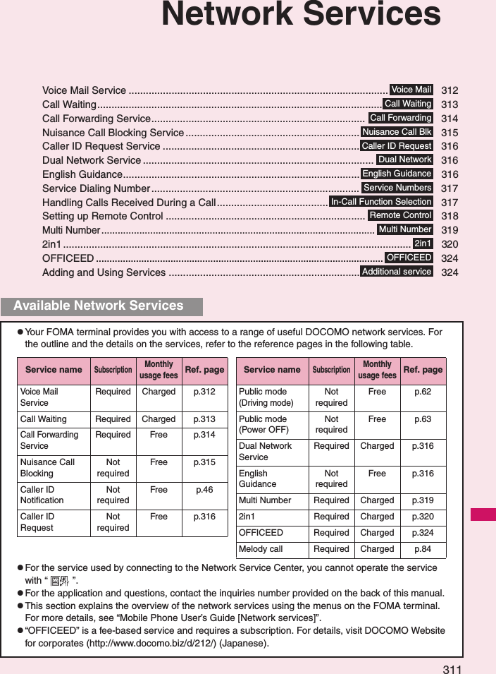 311Network ServicesVoice Mail Service ........................................................................................... 312Call Waiting.................................................................................................... 313Call Forwarding Service........................................................................... 314Nuisance Call Blocking Service ............................................................. 315Caller ID Request Service ..................................................................... 316Dual Network Service ................................................................................. 316English Guidance................................................................................... 316Service Dialing Number ......................................................................... 317Handling Calls Received During a Call ....................................... 317Setting up Remote Control ...................................................................... 318Multi Number.....................................................................................................3192in1 .......................................................................................................................... 320OFFICEED ............................................................................................................ 324Adding and Using Services ................................................................... 324zYour FOMA terminal provides you with access to a range of useful DOCOMO network services. For the outline and the details on the services, refer to the reference pages in the following table. zFor the service used by connecting to the Network Service Center, you cannot operate the service with “ ”. zFor the application and questions, contact the inquiries number provided on the back of this manual. zThis section explains the overview of the network services using the menus on the FOMA terminal. For more details, see “Mobile Phone User’s Guide [Network services]”.z“OFFICEED” is a fee-based service and requires a subscription. For details, visit DOCOMO Website for corporates (http://www.docomo.biz/d/212/) (Japanese).Voice MailCall WaitingCall ForwardingNuisance Call BlkCaller ID RequestDual NetworkEnglish GuidanceService NumbersIn-Call Function SelectionRemote ControlMulti Number2in1OFFICEEDAdditional serviceAvailable Network ServicesService nameSubscriptionMonthly usage feesRef. pageVoice MailServiceRequired Charged p.312Call Waiting Required Charged p.313Call ForwardingServiceRequired Free p.314Nuisance Call BlockingNot requiredFree p.315Caller ID NotificationNot requiredFree p.46Caller ID RequestNot requiredFree p.316Public mode(Driving mode)Not requiredFree p.62Public mode(Power OFF)Not requiredFree p.63Dual Network ServiceRequired Charged p.316English GuidanceNot requiredFree p.316Multi Number Required Charged p.3192in1 Required Charged p.320OFFICEED Required Charged p.324Melody call Required Charged p.84Service nameSubscriptionMonthly usage feesRef. page